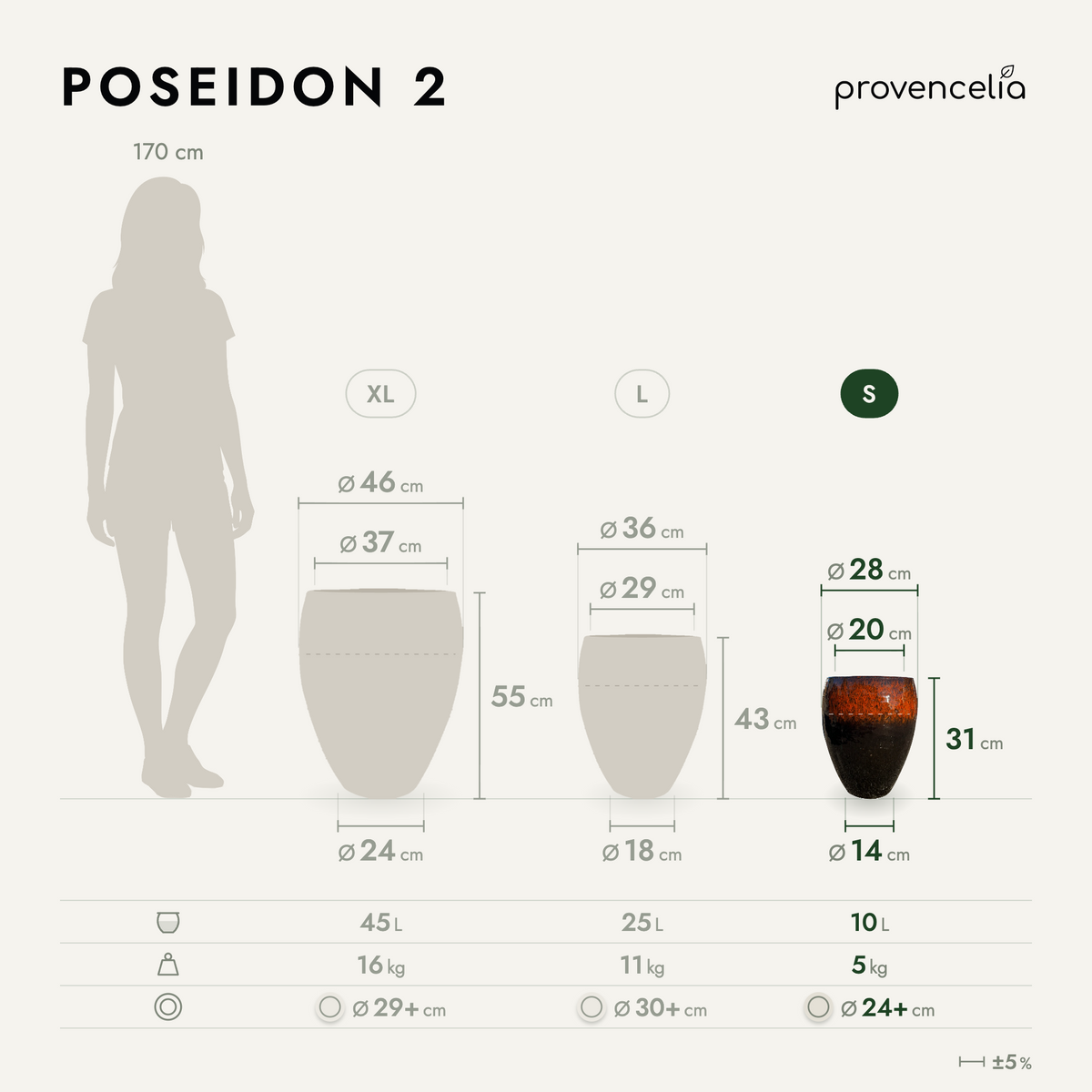 POSEIDON 2 S – Maße