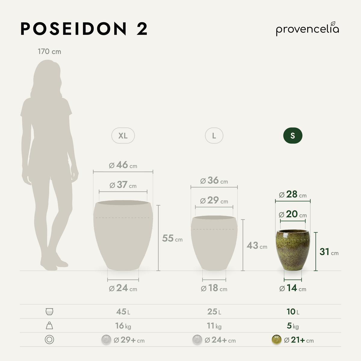 POSEIDON 2 S – Maße