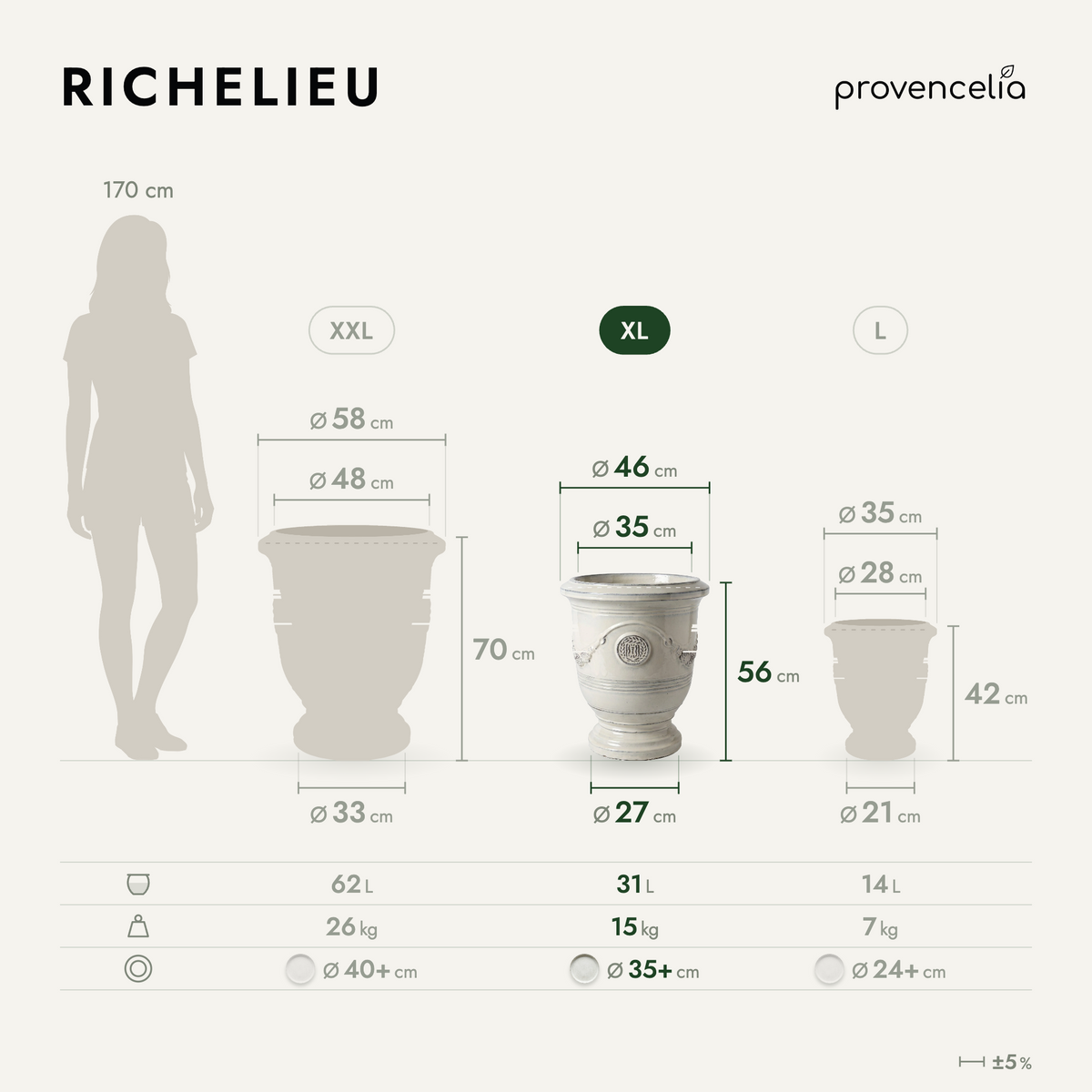 RICHELIEU XL – Maße