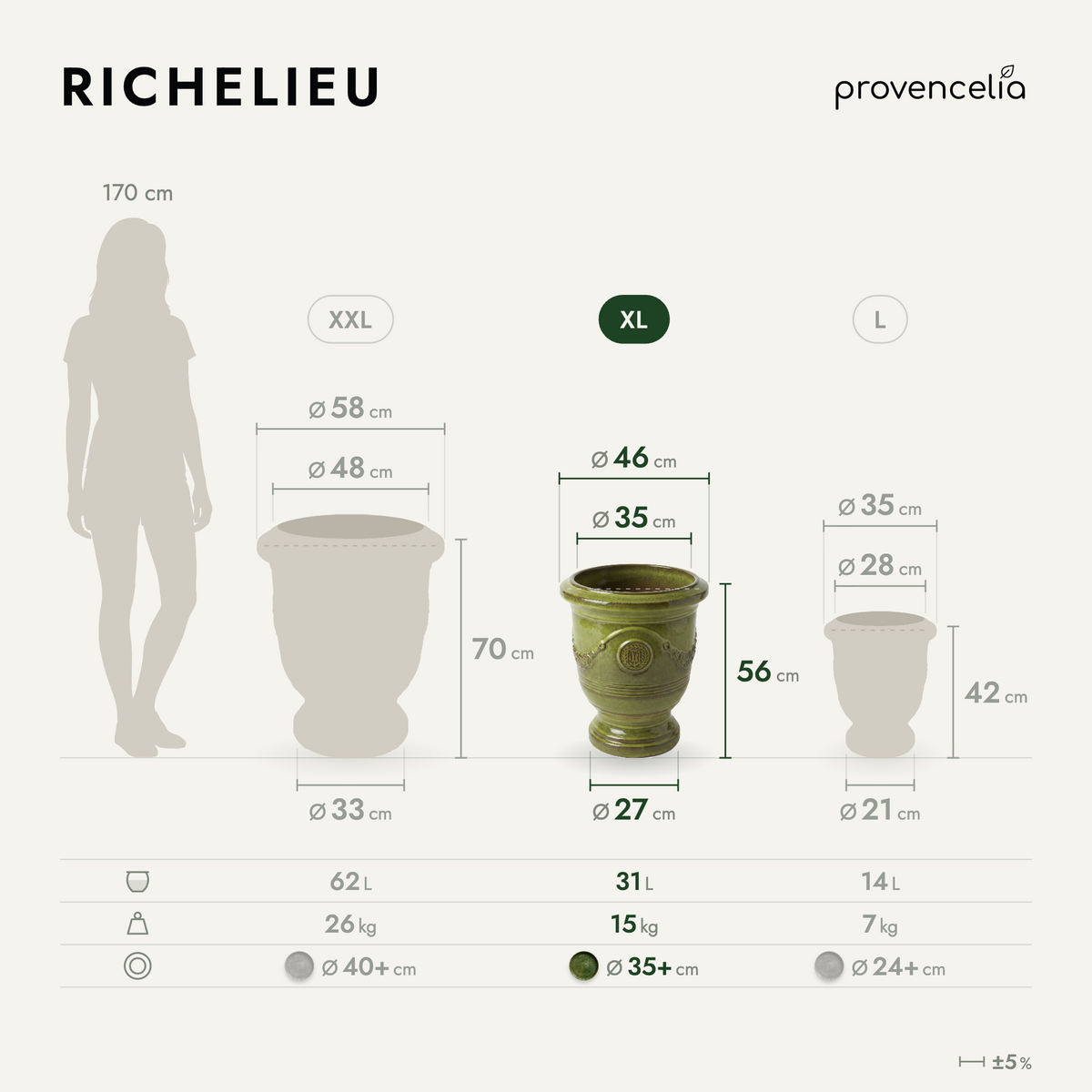 RICHELIEU XL – Maße