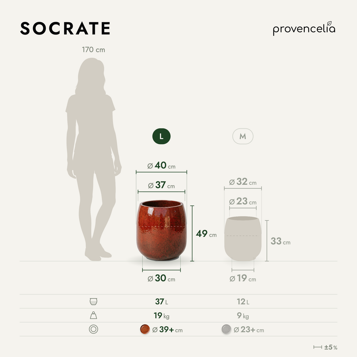 SOCRATE L – Maße