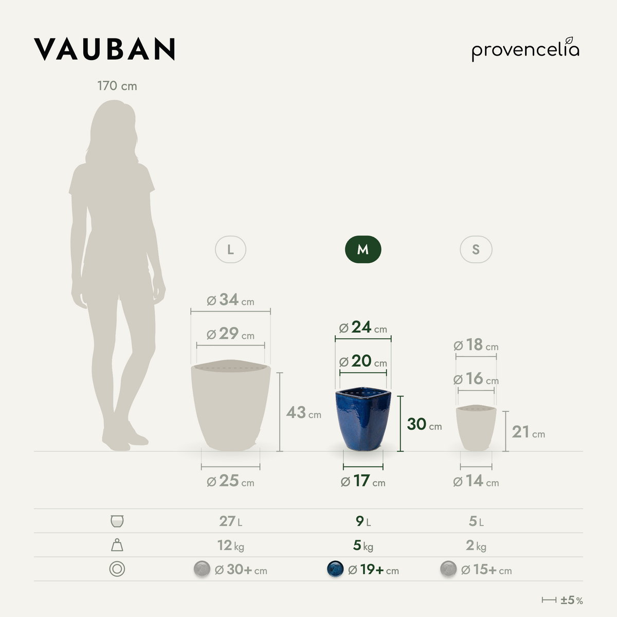 VAUBAN M – Maße