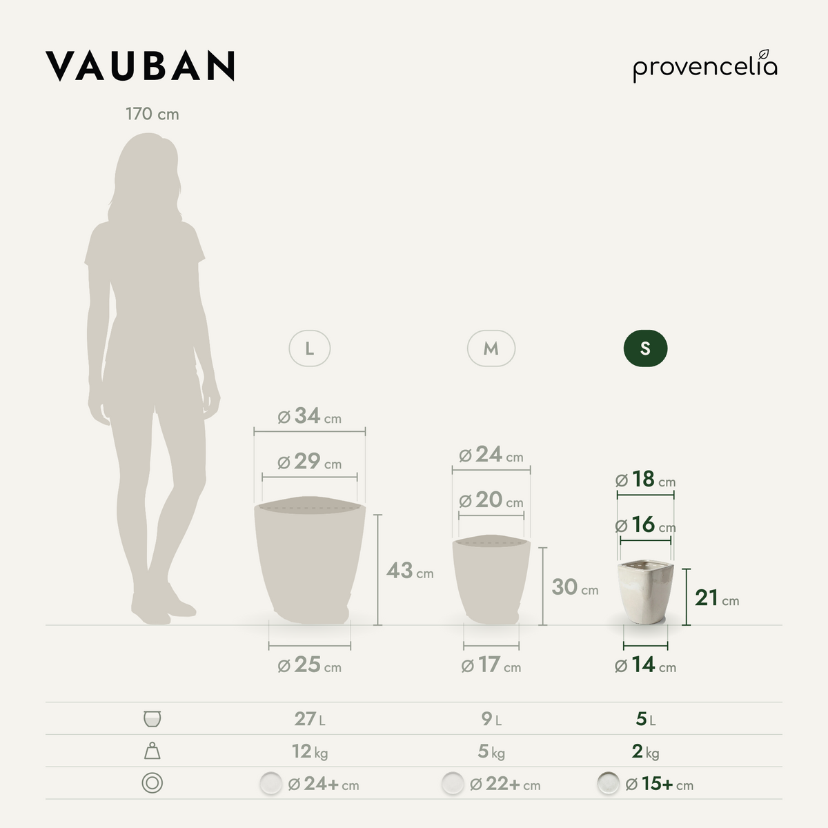 VAUBAN S – Maße