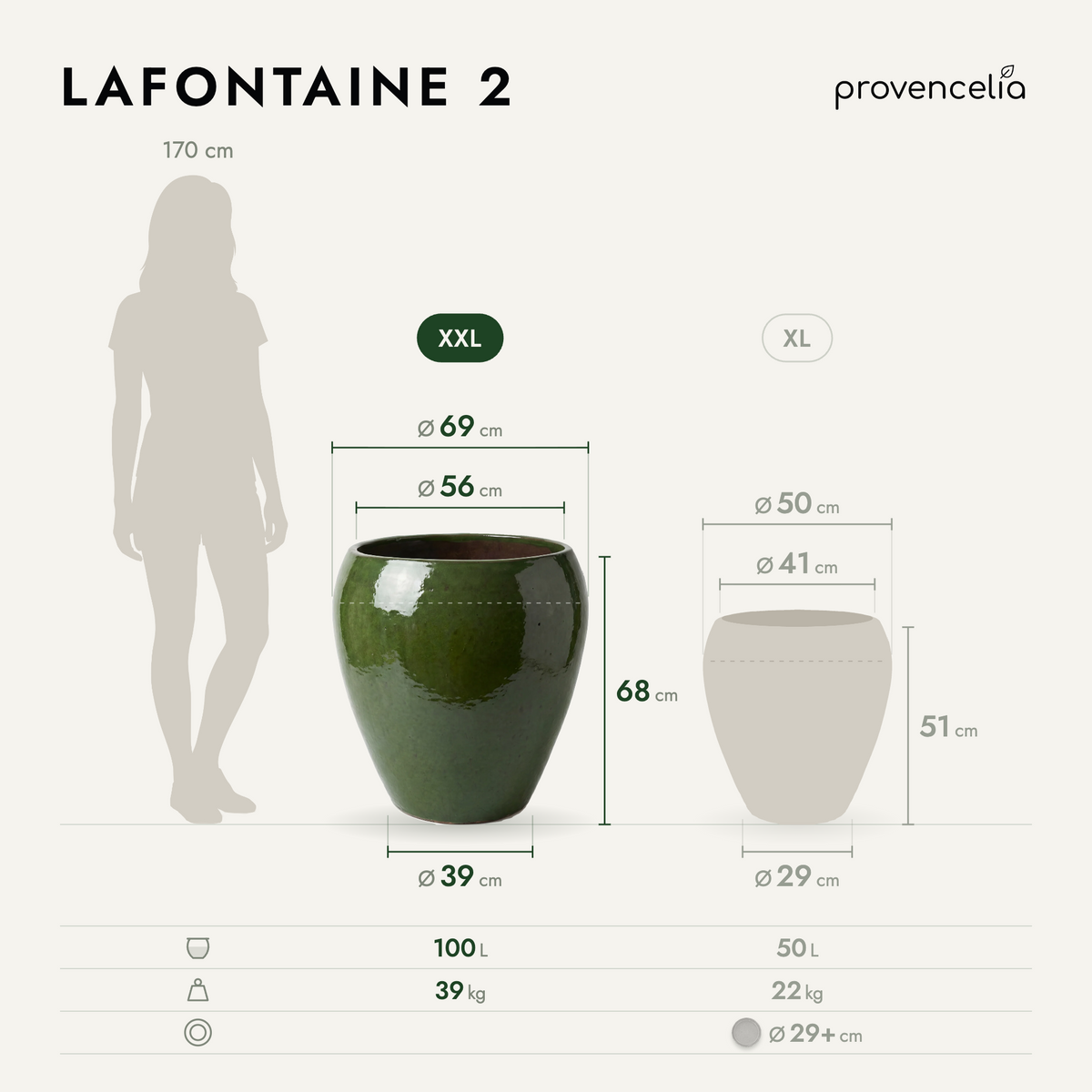 LAFONTAINE 2 XXL – Maße