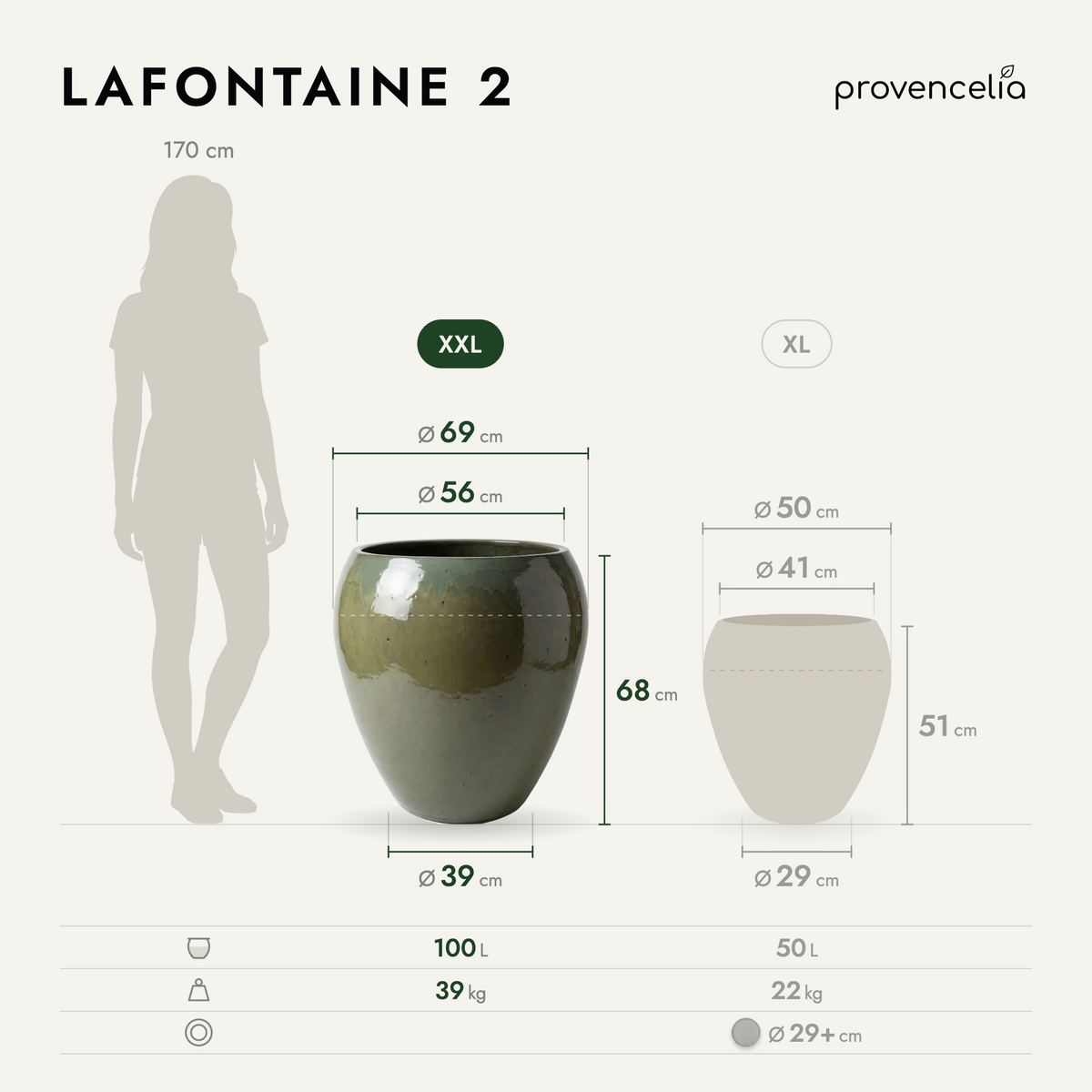 LAFONTAINE 2 XXL – Maße