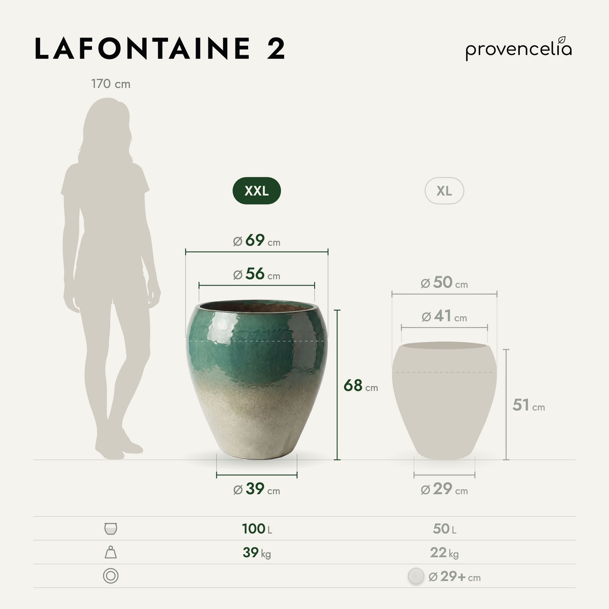 LAFONTAINE 2 XXL – Maße