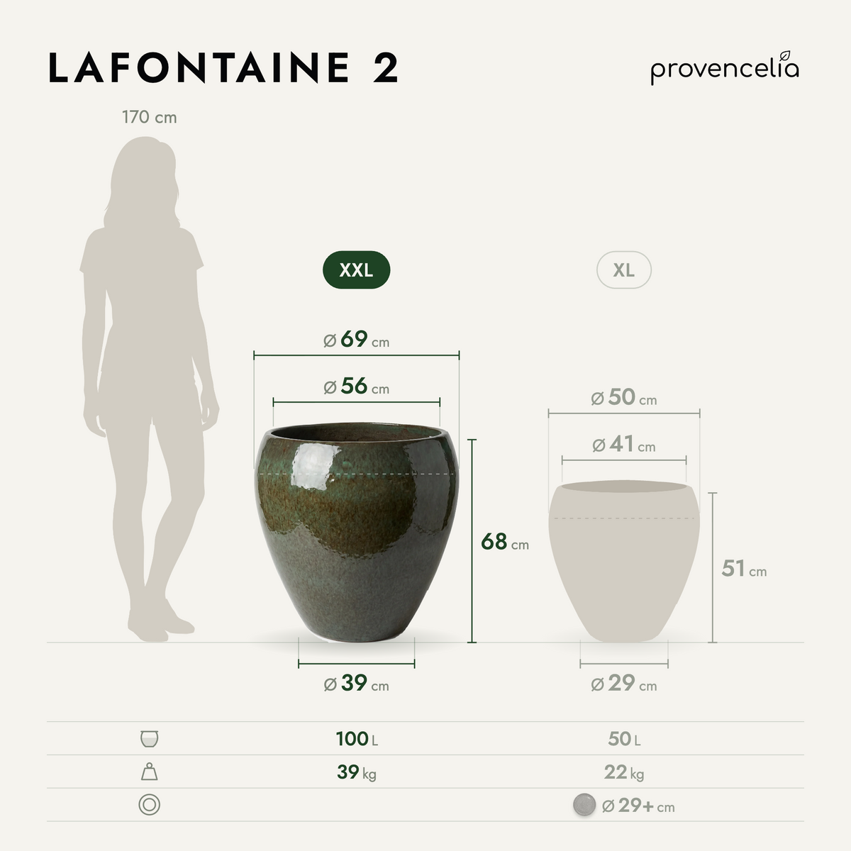 LAFONTAINE 2 XXL – Maße