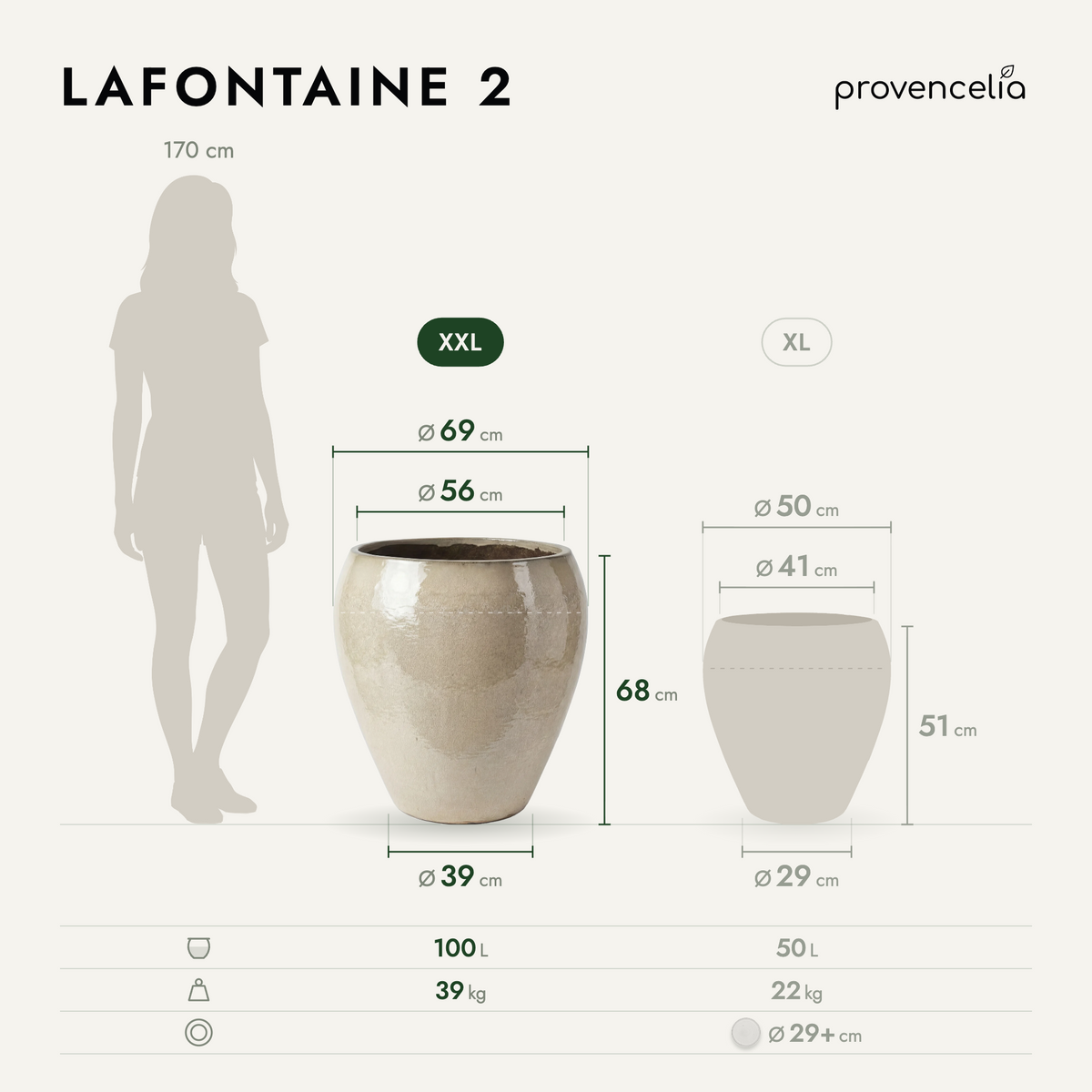LAFONTAINE 2 XXL – Maße