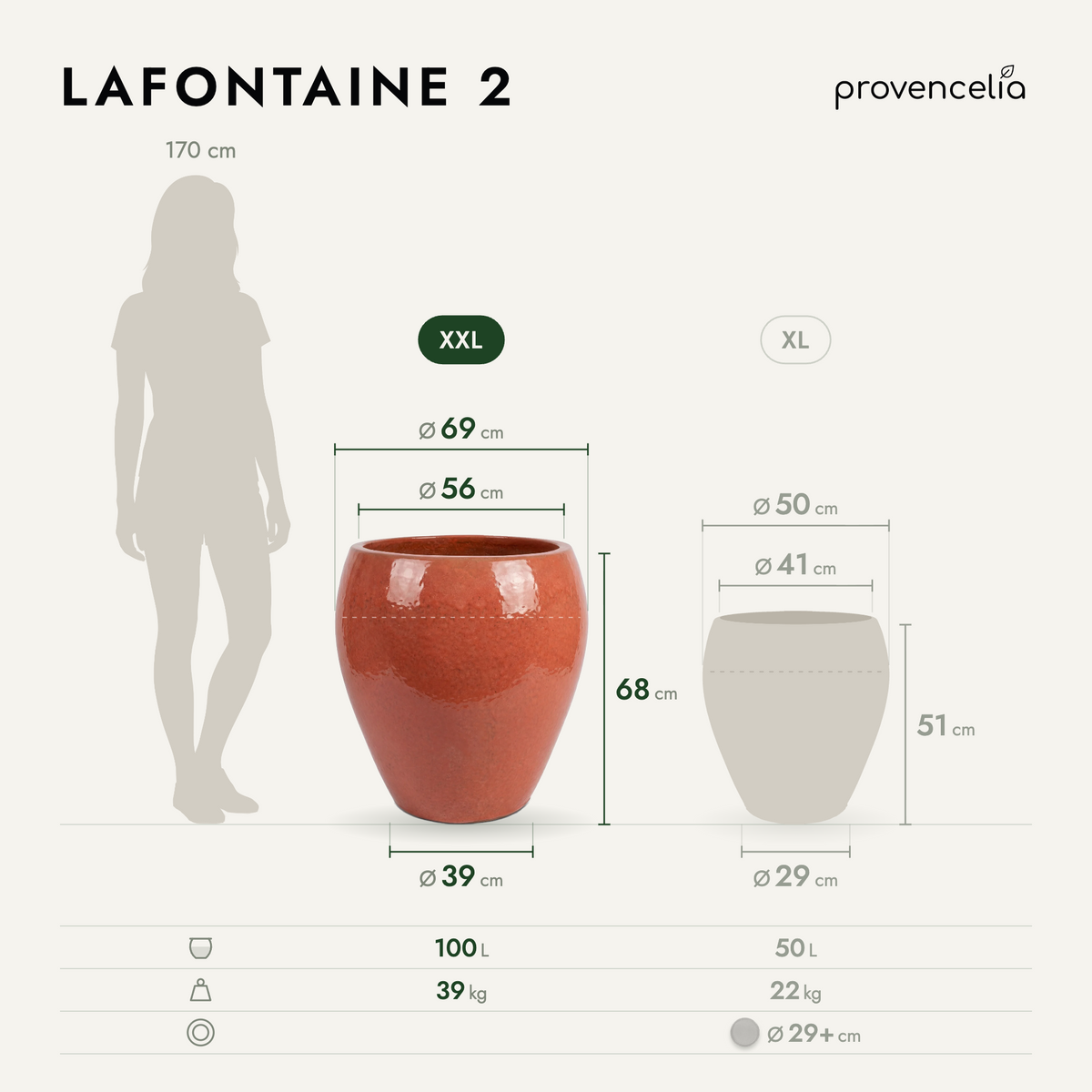 LAFONTAINE 2 XXL – Maße