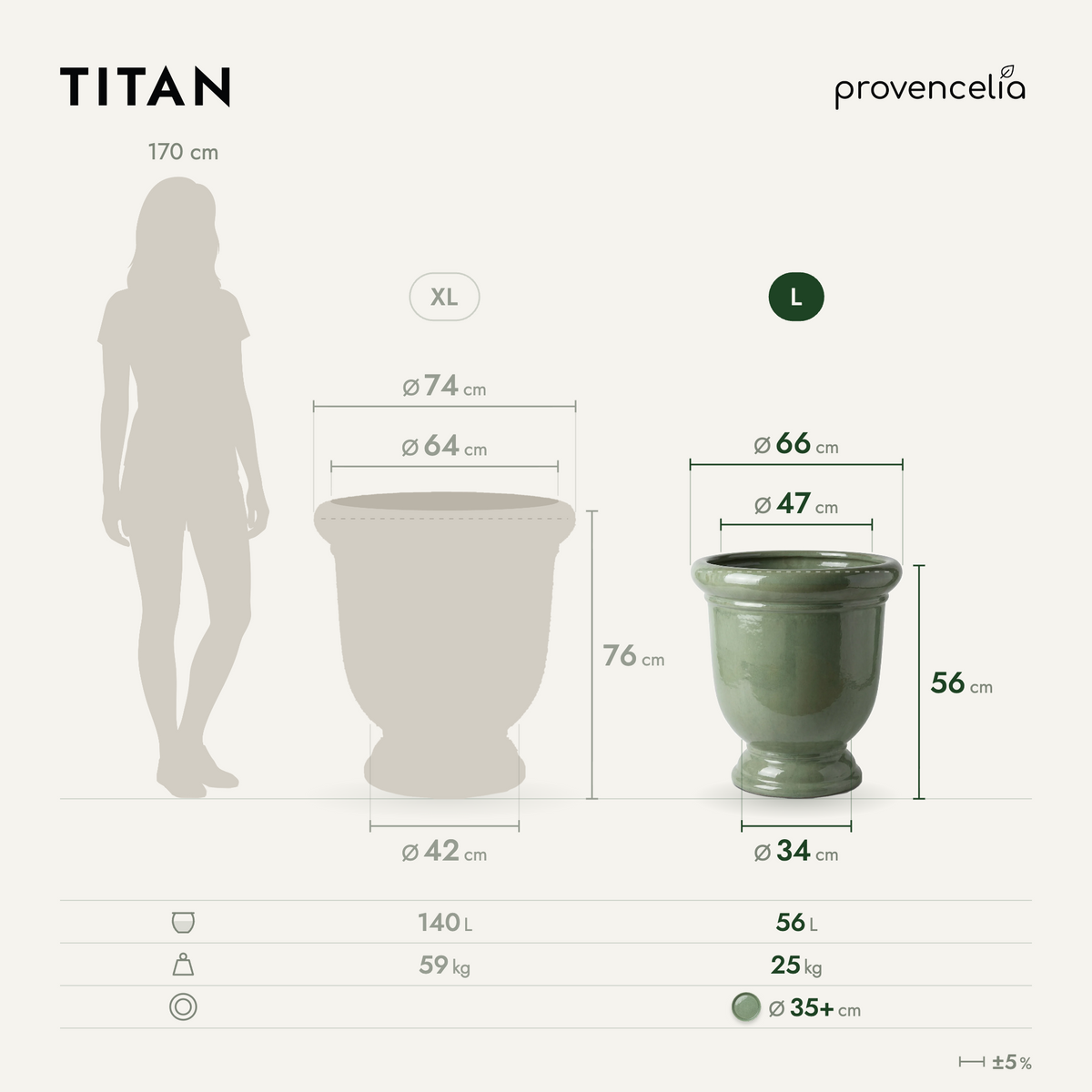 TITAN L – Maße