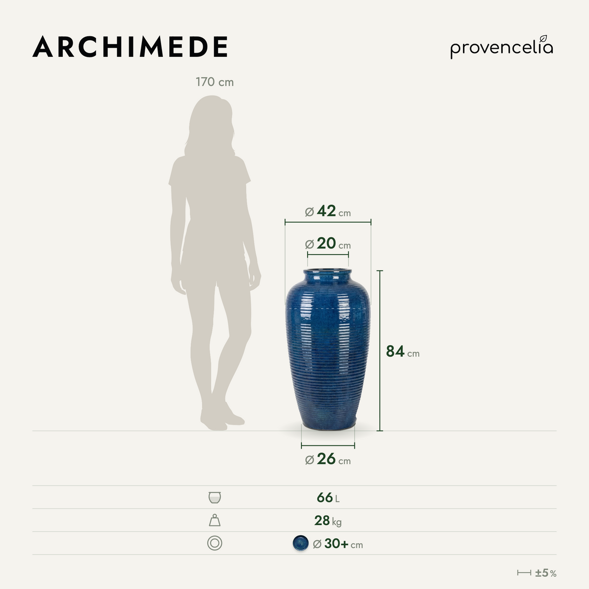 ARCHIMEDE 40×83 – Maße