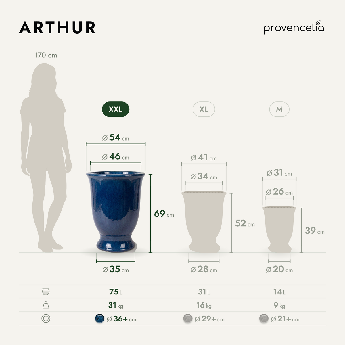 ARTHUR XXL – Maße