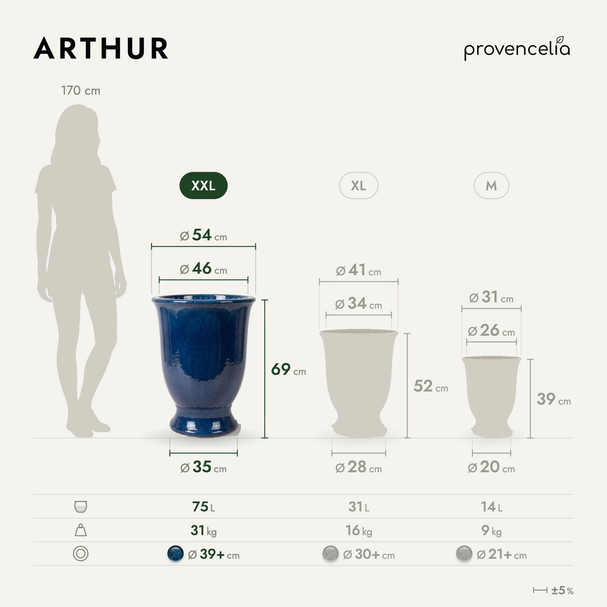 ARTHUR XXL – Maße
