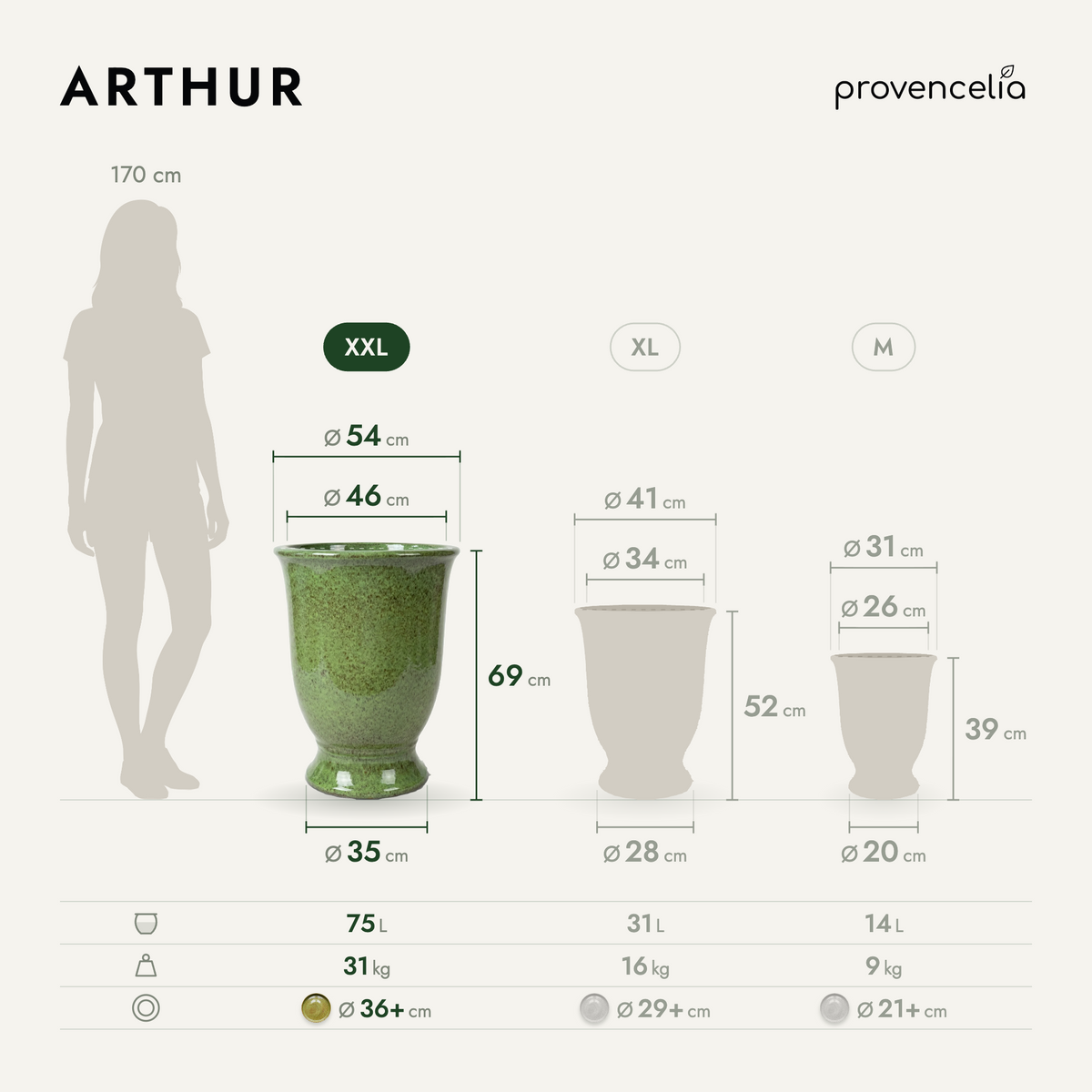 ARTHUR XXL – Maße