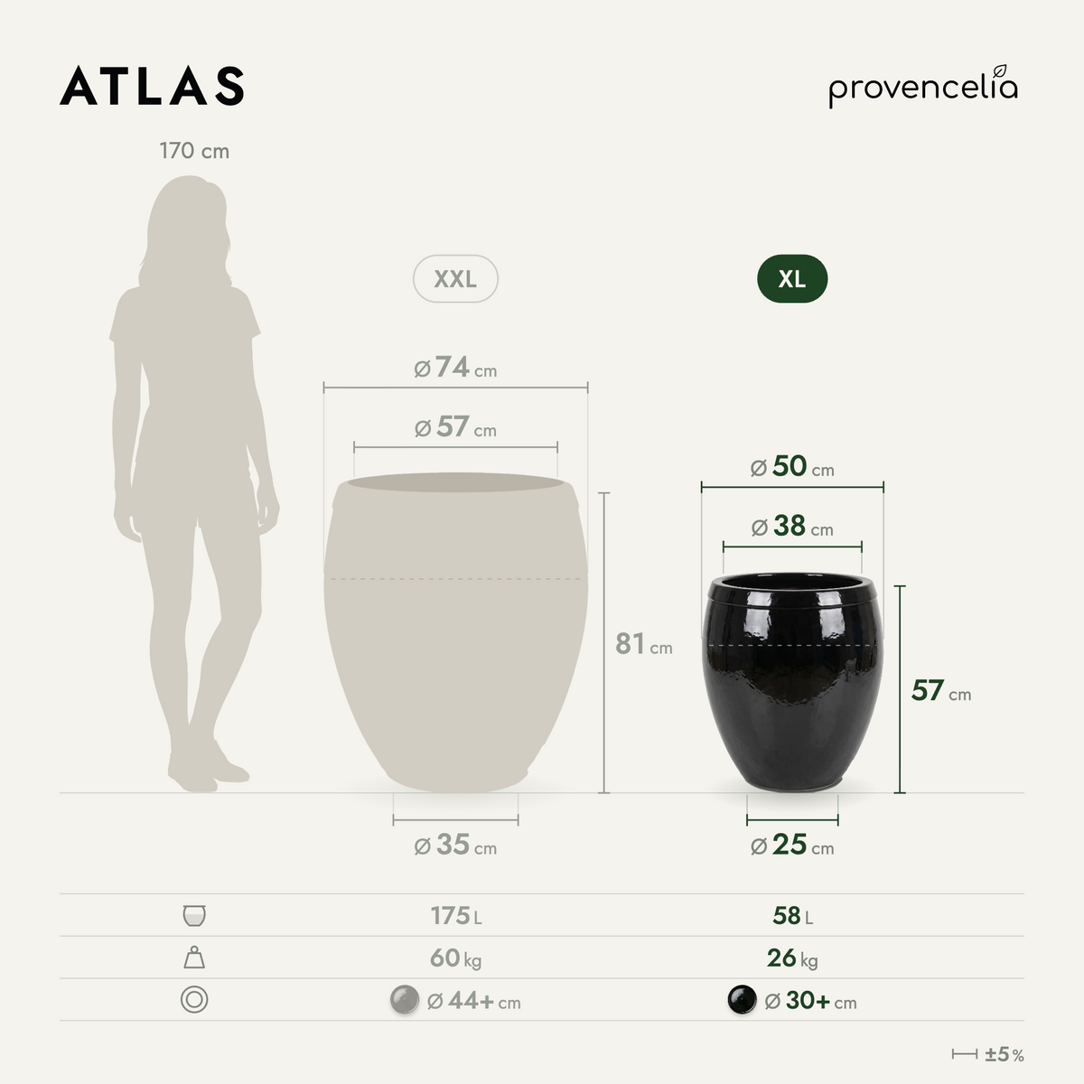 ATLAS XL – Maße