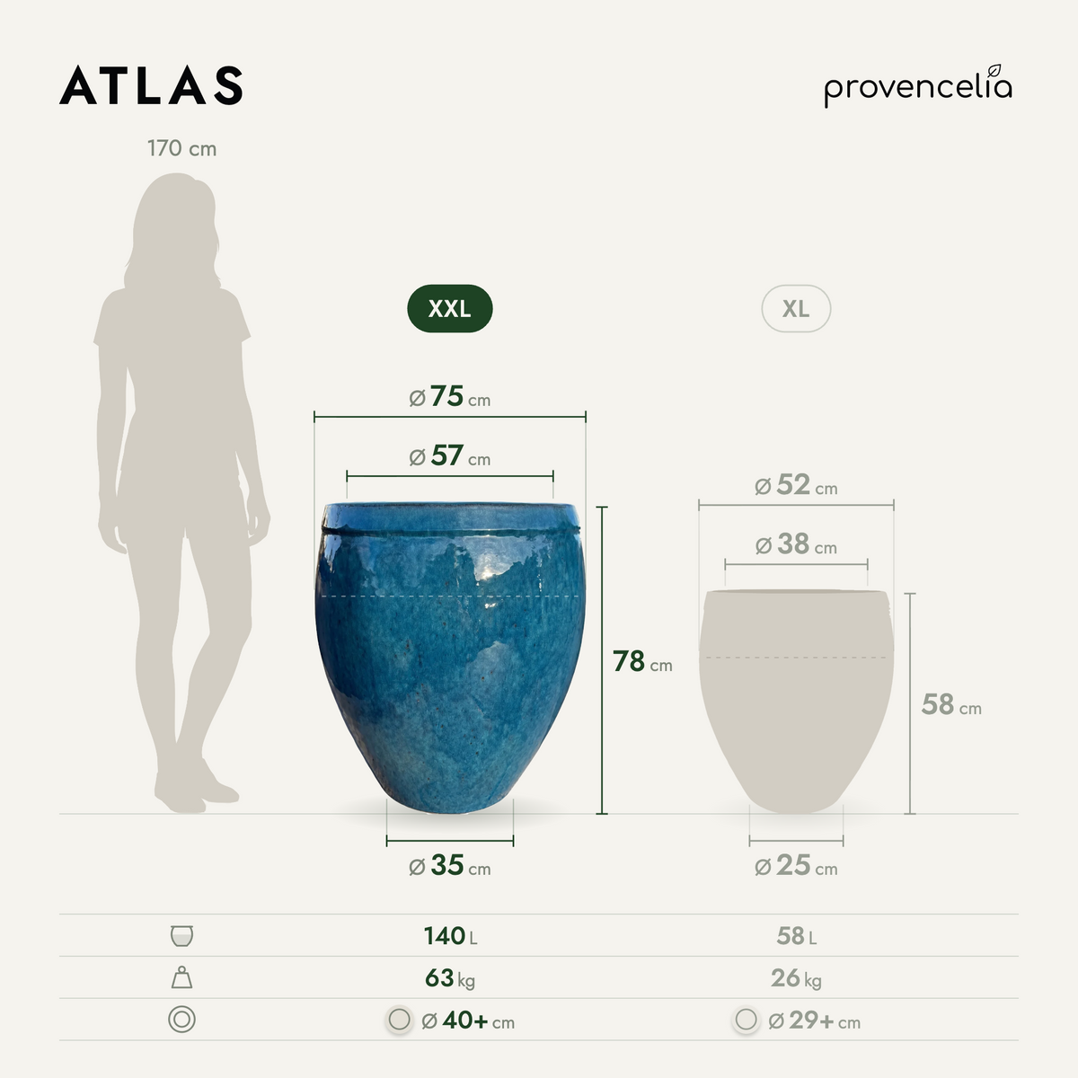 ATLAS XXL – Maße