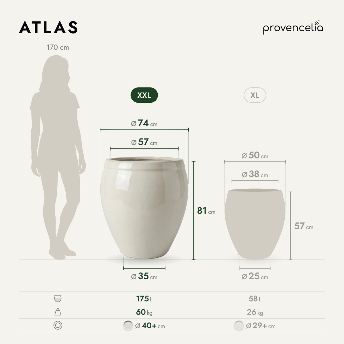 ATLAS XXL – Maße