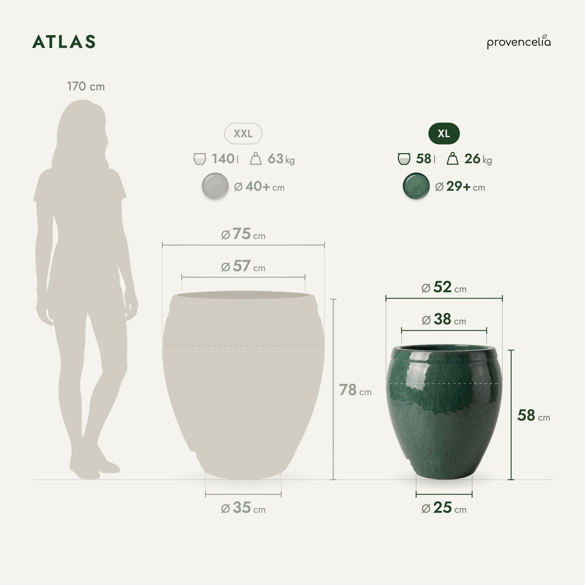 ATLAS XL – rozměry