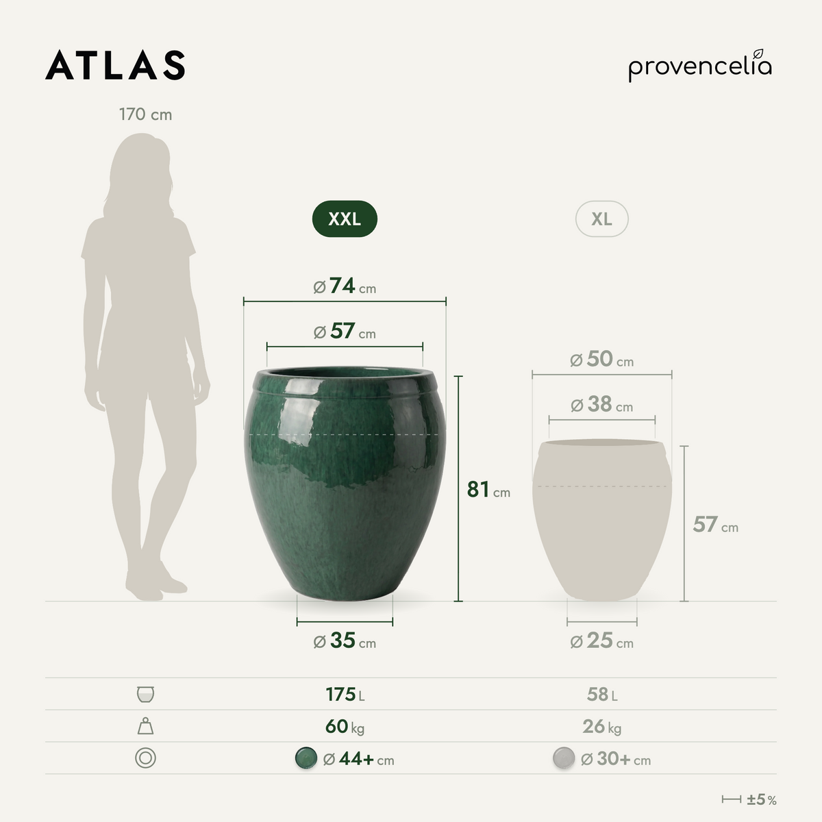 ATLAS XXL – Maße