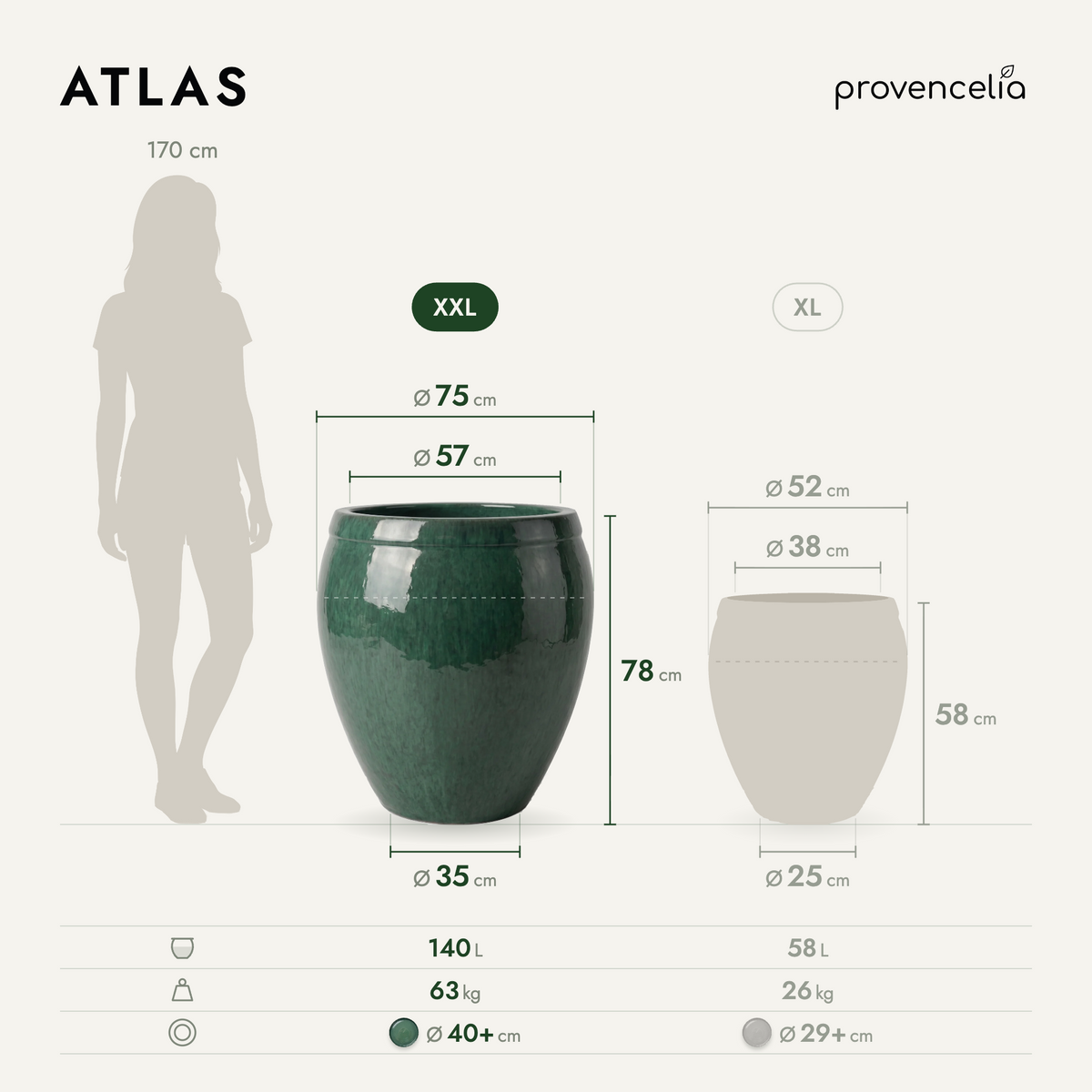 ATLAS XXL – Maße