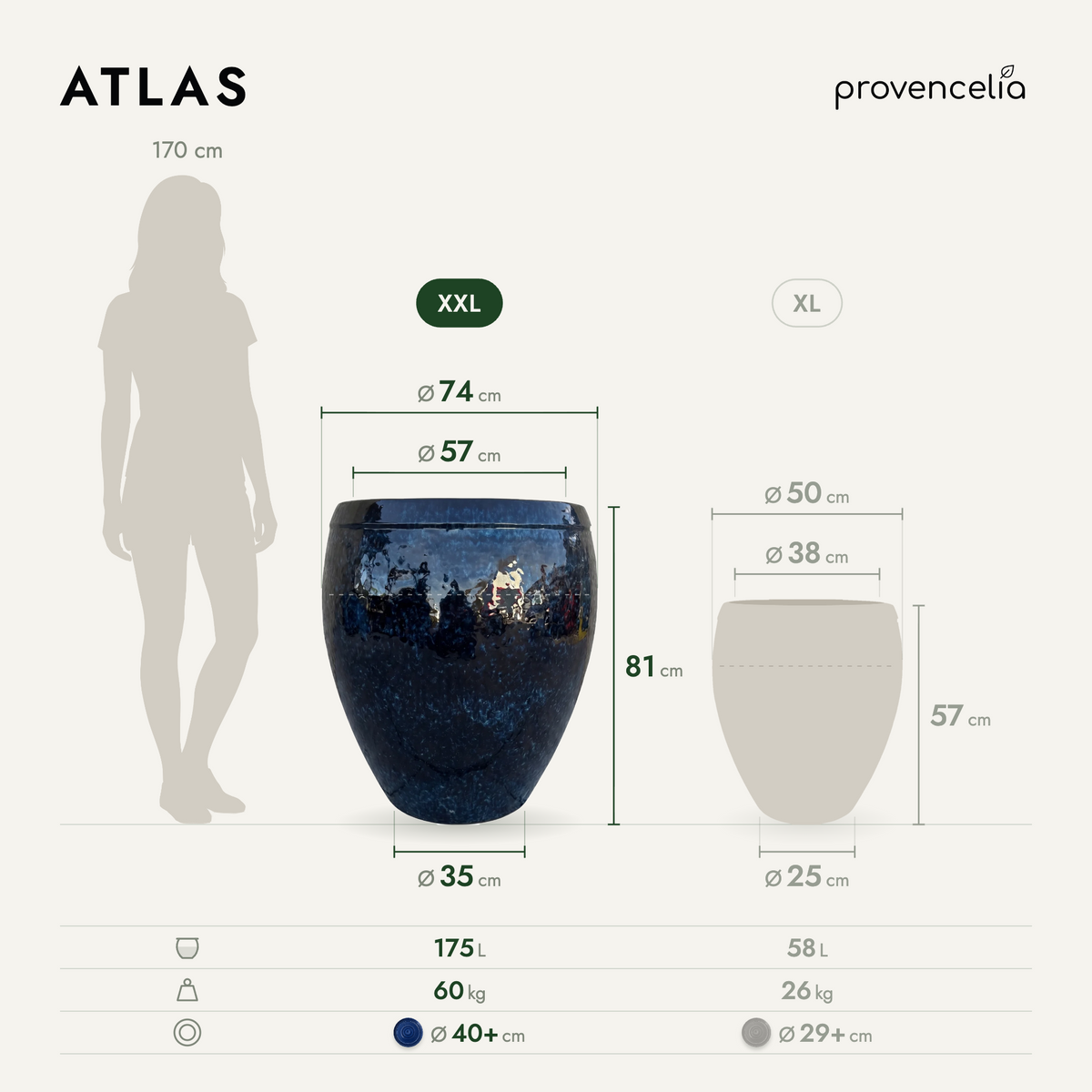 ATLAS XXL – Maße