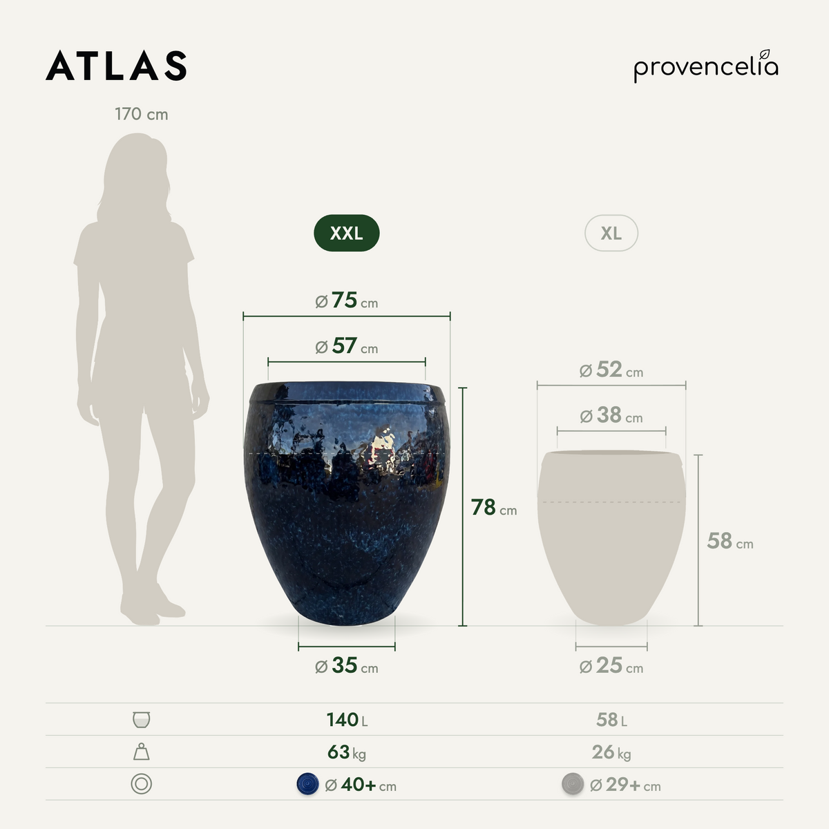 ATLAS XXL – Maße