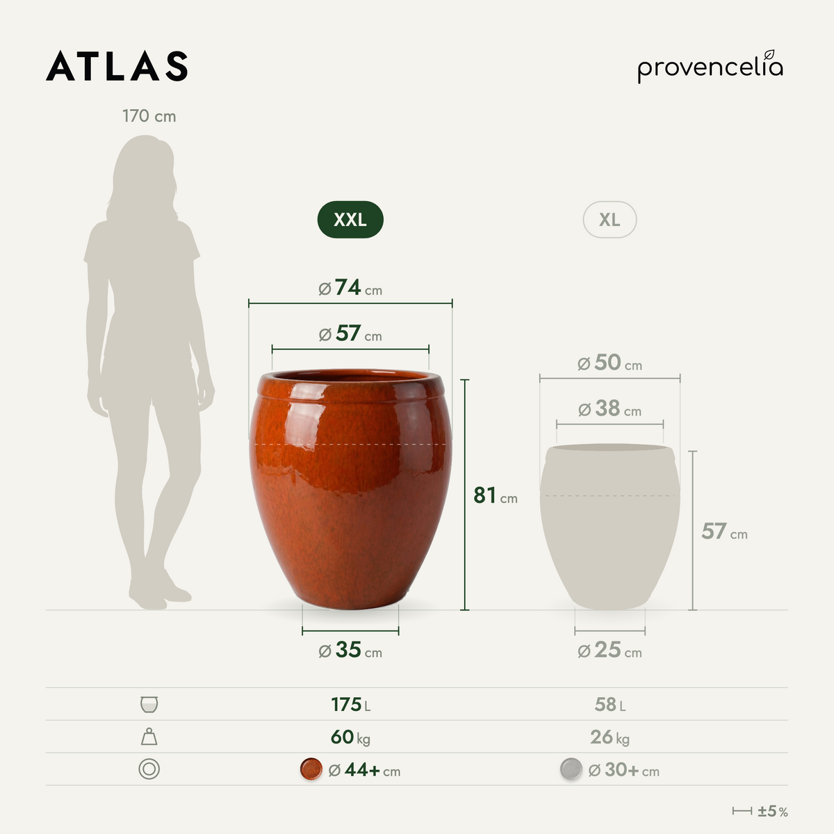 ATLAS XXL – Maße