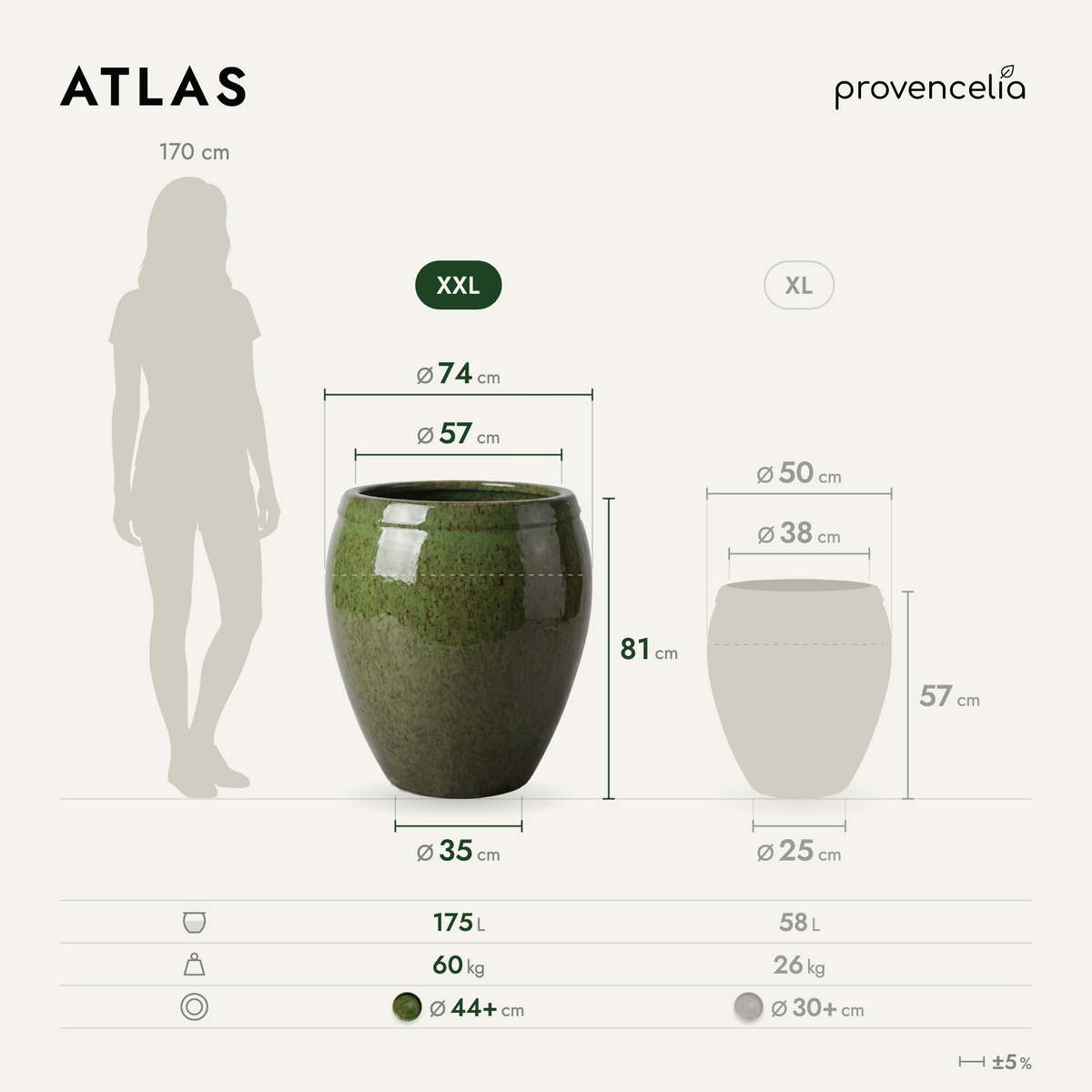 ATLAS XXL – Maße