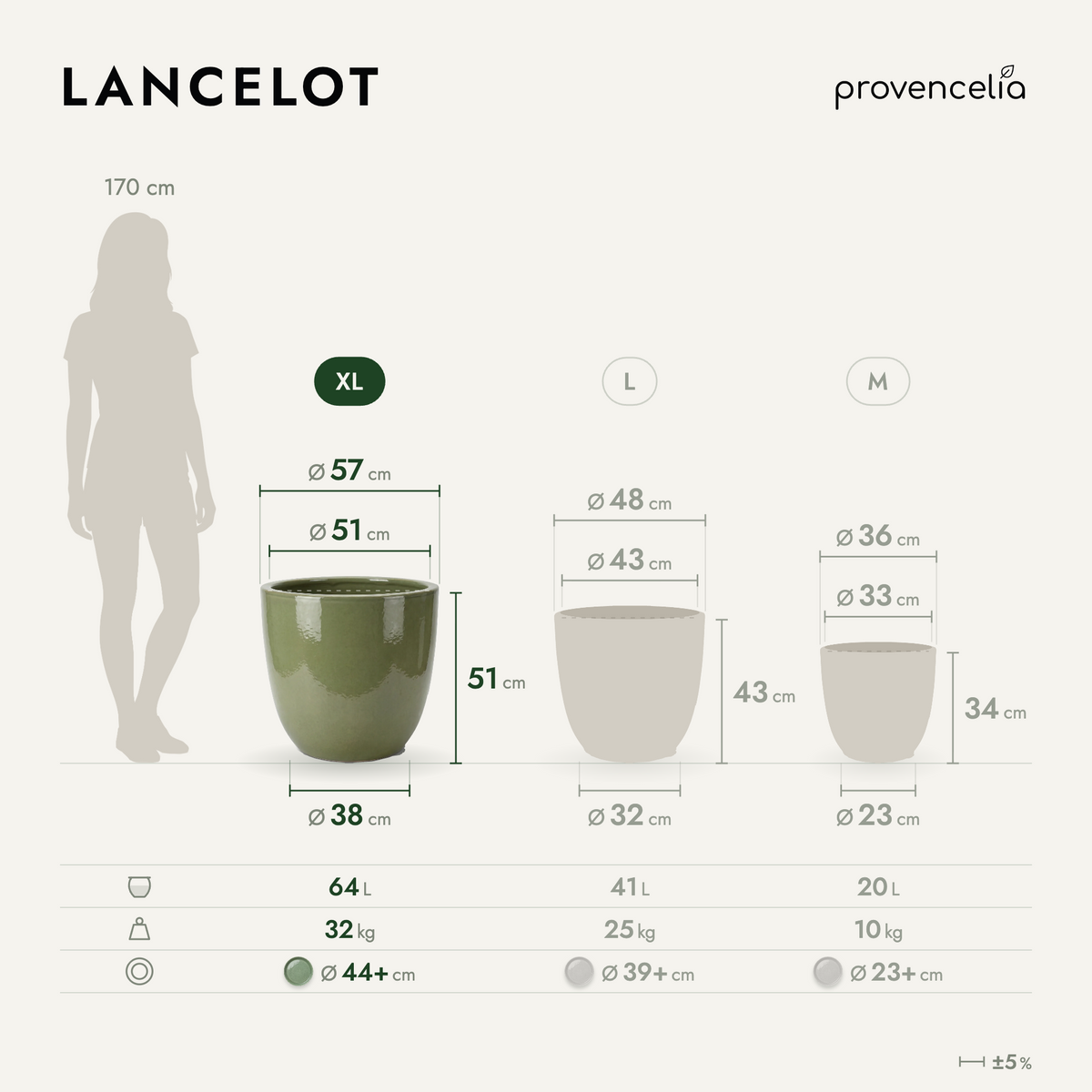 LANCELOT XL – Maße