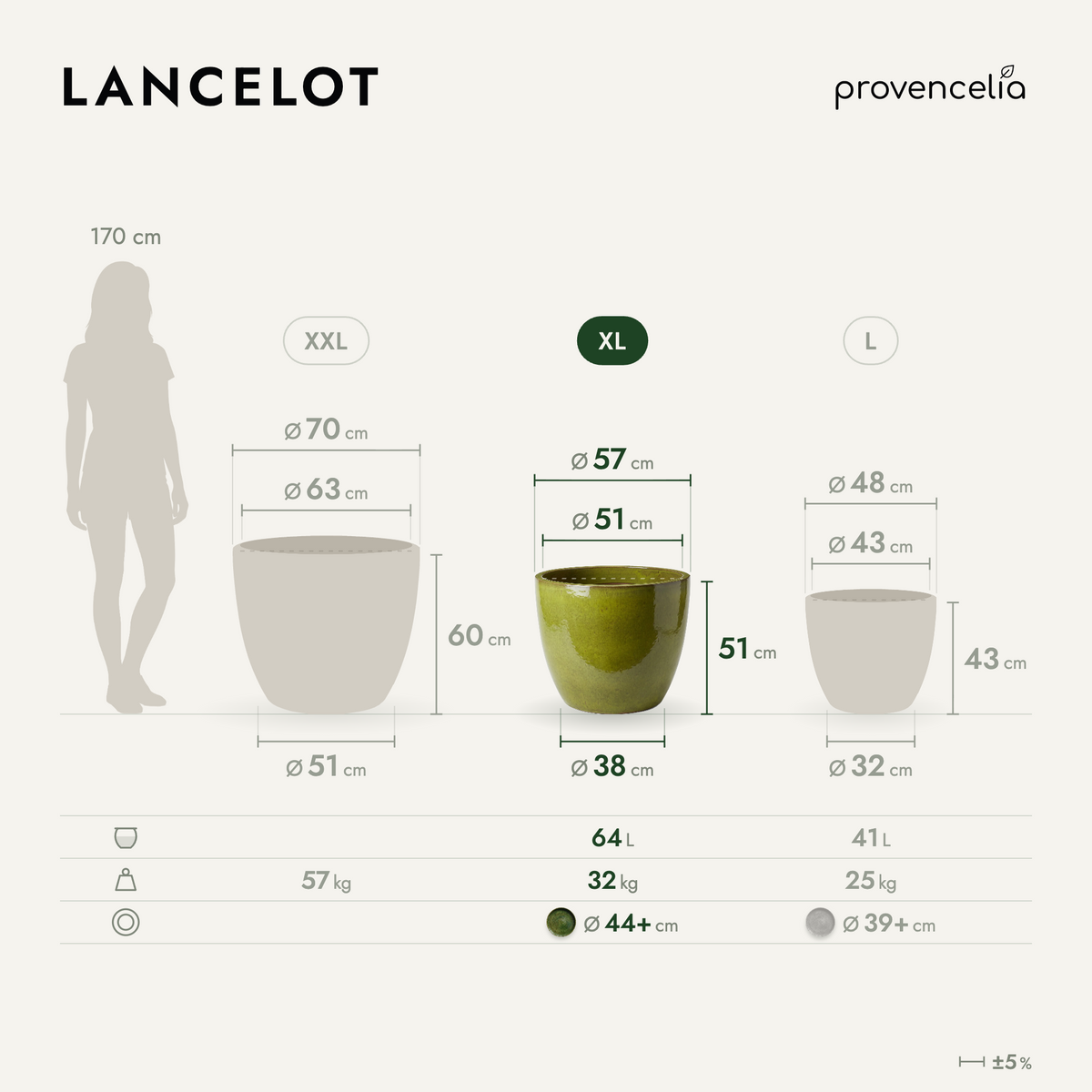 LANCELOT XL – Maße