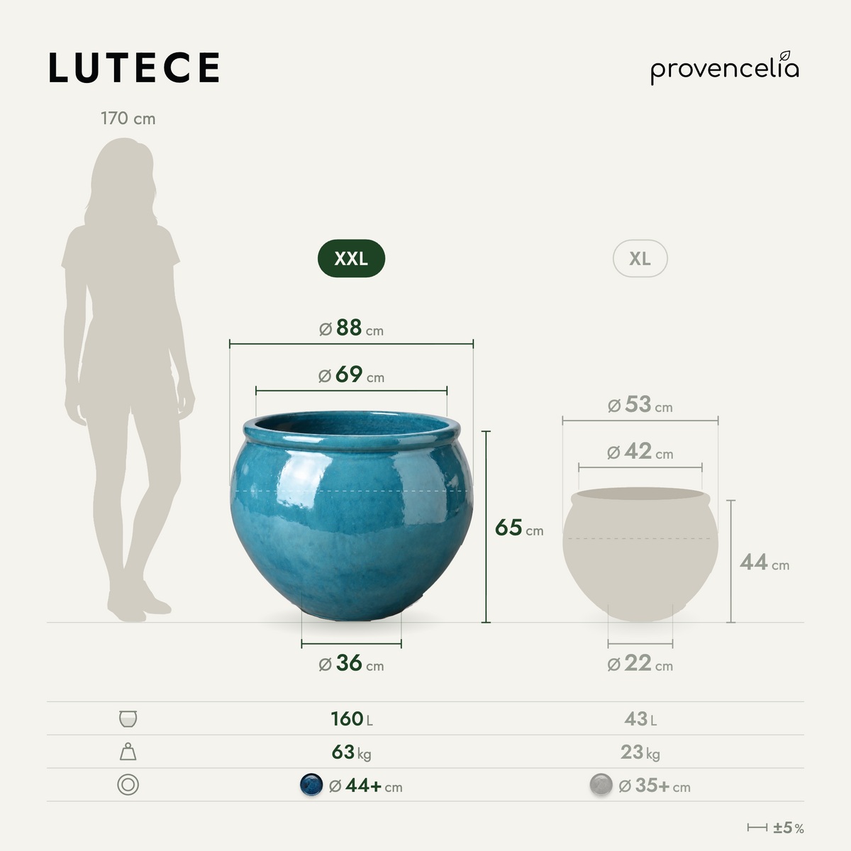 LUTECE XXL – Maße