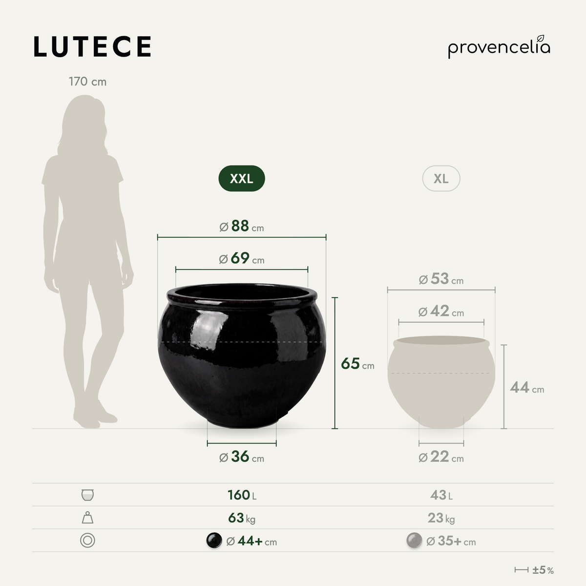 LUTECE XXL – Maße