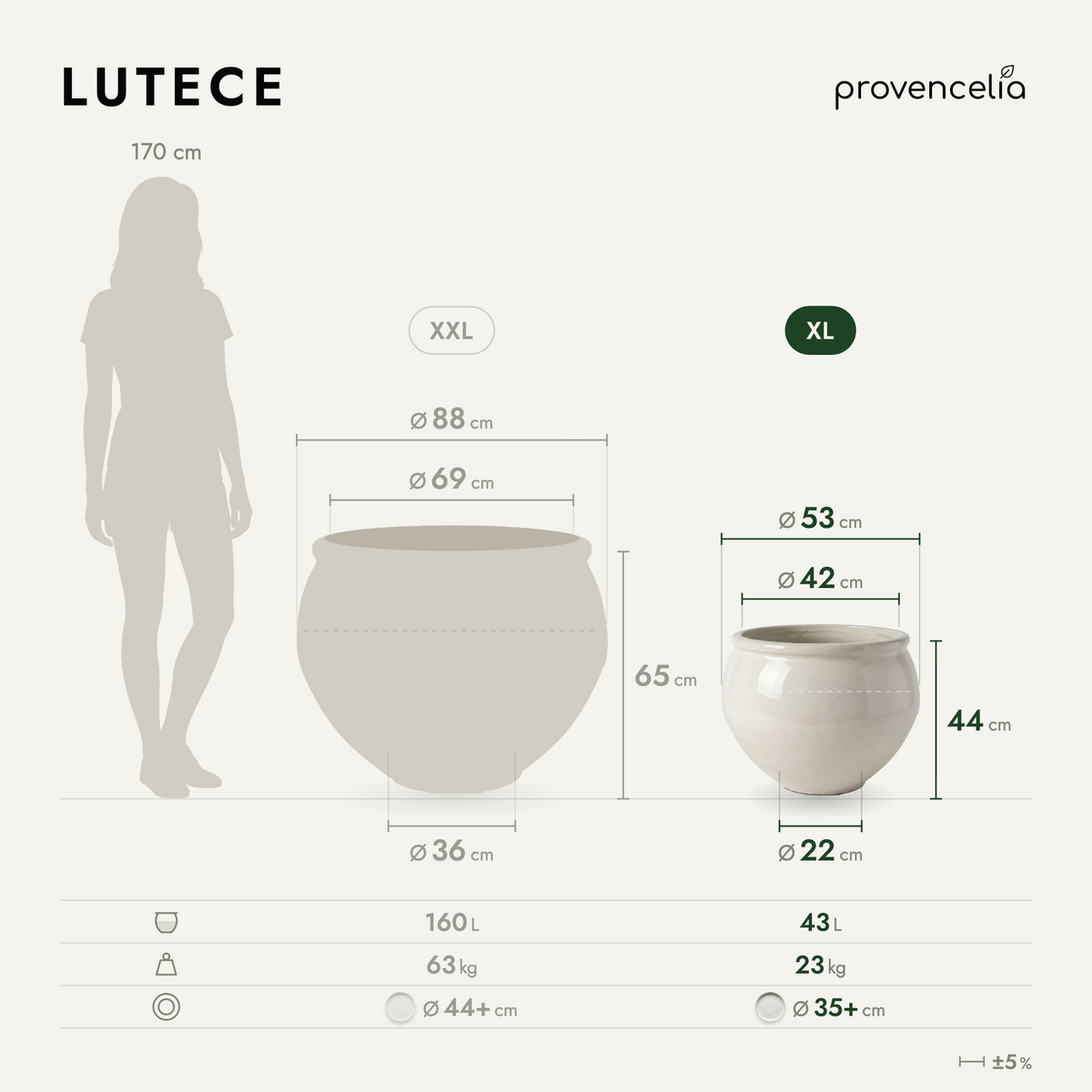 LUTECE XL – Maße
