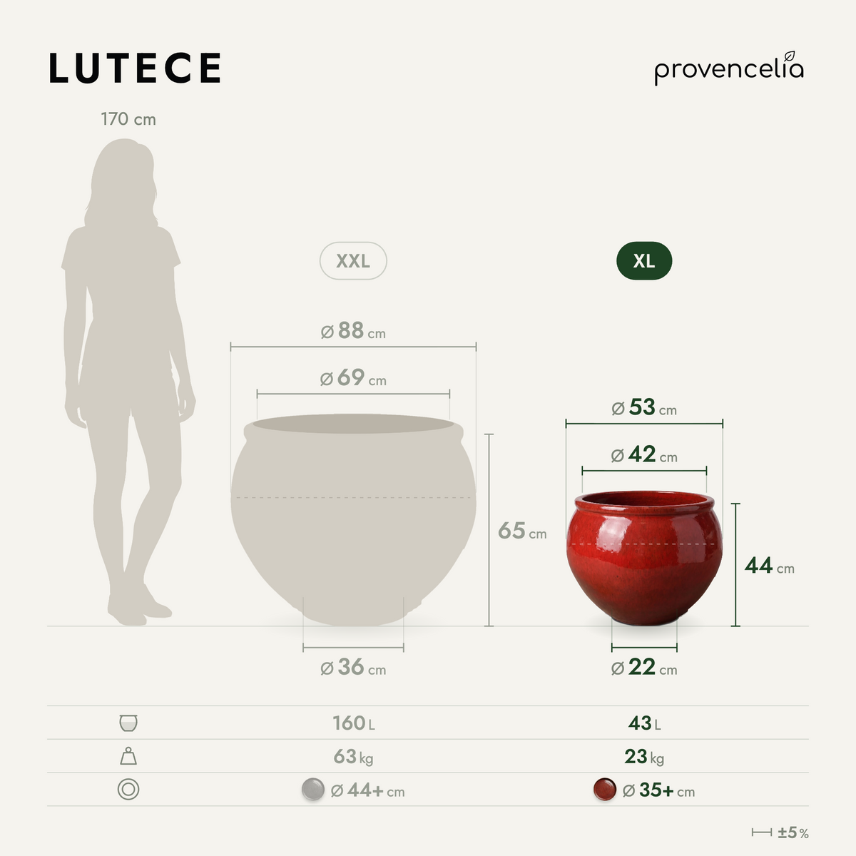 LUTECE XL – Maße