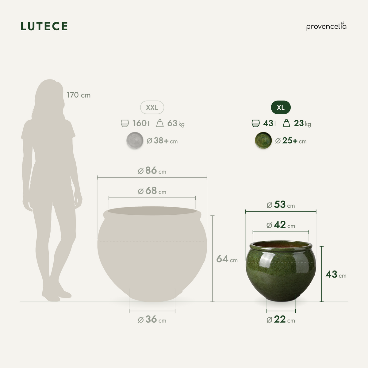 LUTECE XL – rozměry