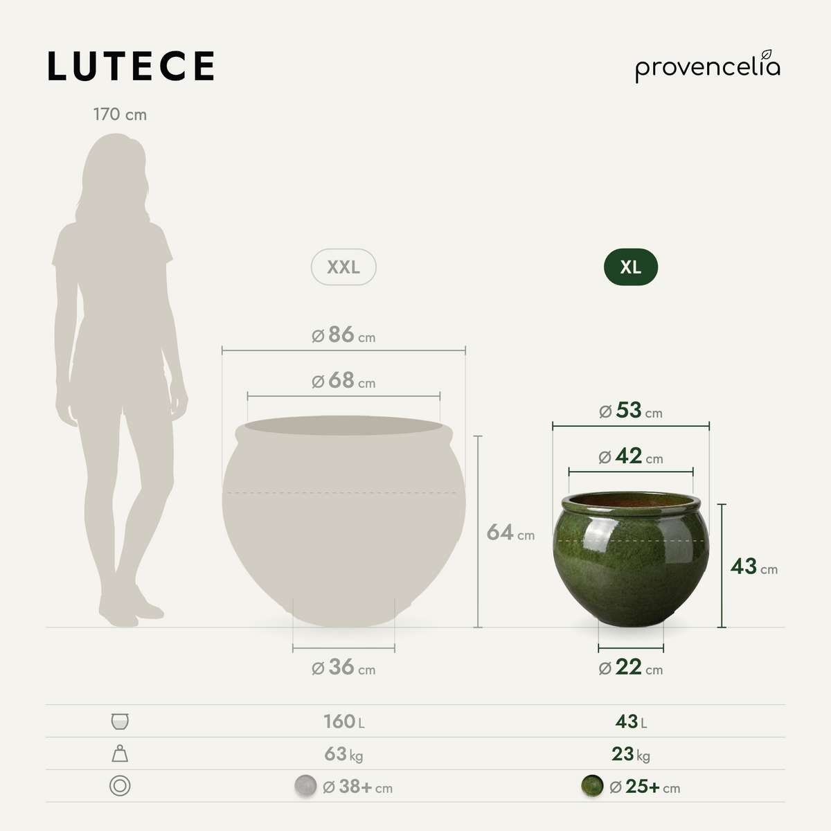 LUTECE XL – Maße