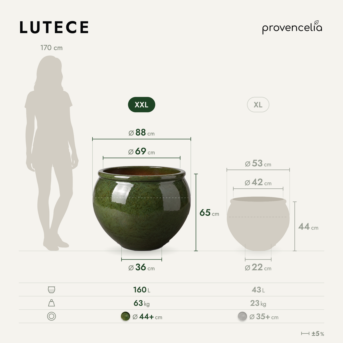 LUTECE XXL – Maße