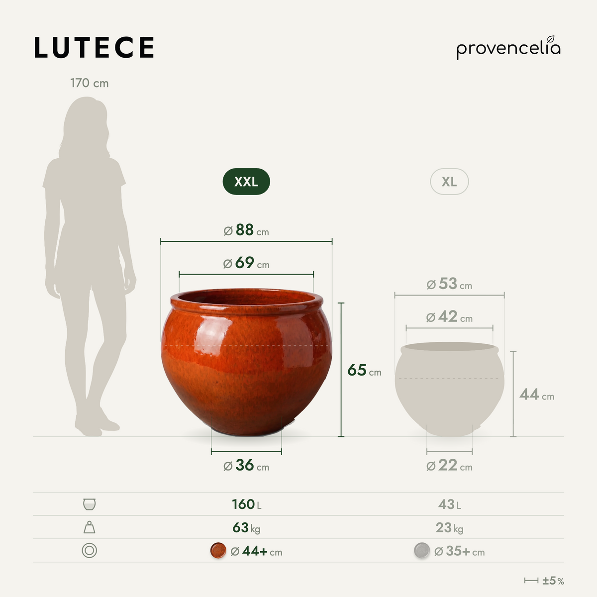 LUTECE XXL – Maße