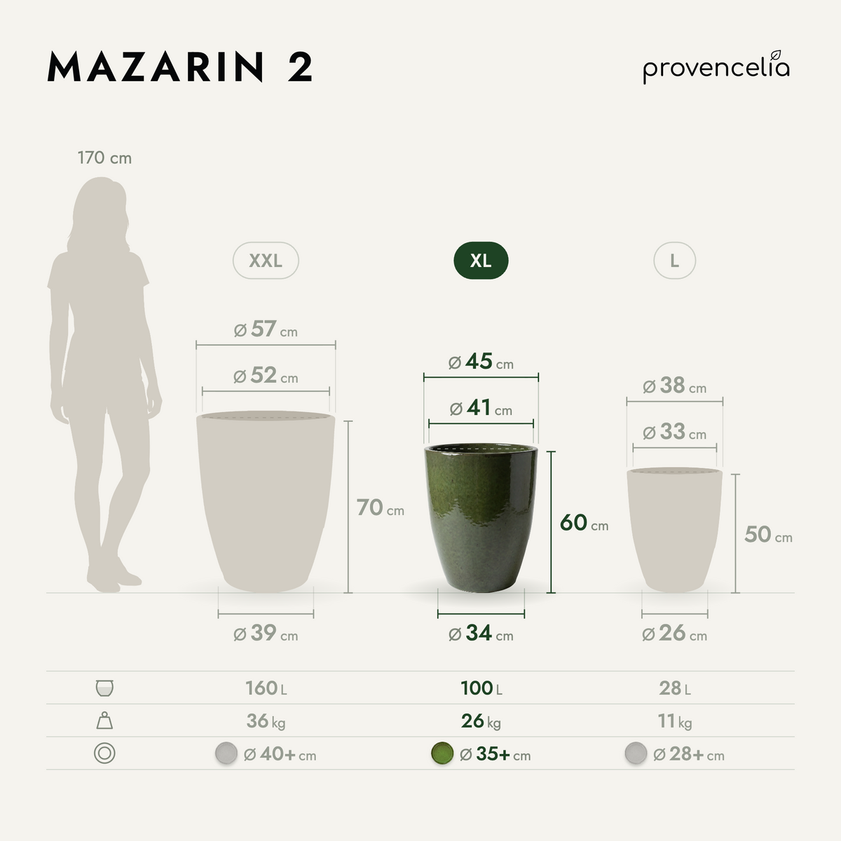 MAZARIN 2 XL – Maße