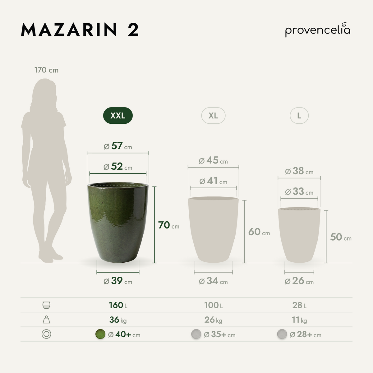 MAZARIN 2 XXL – Maße