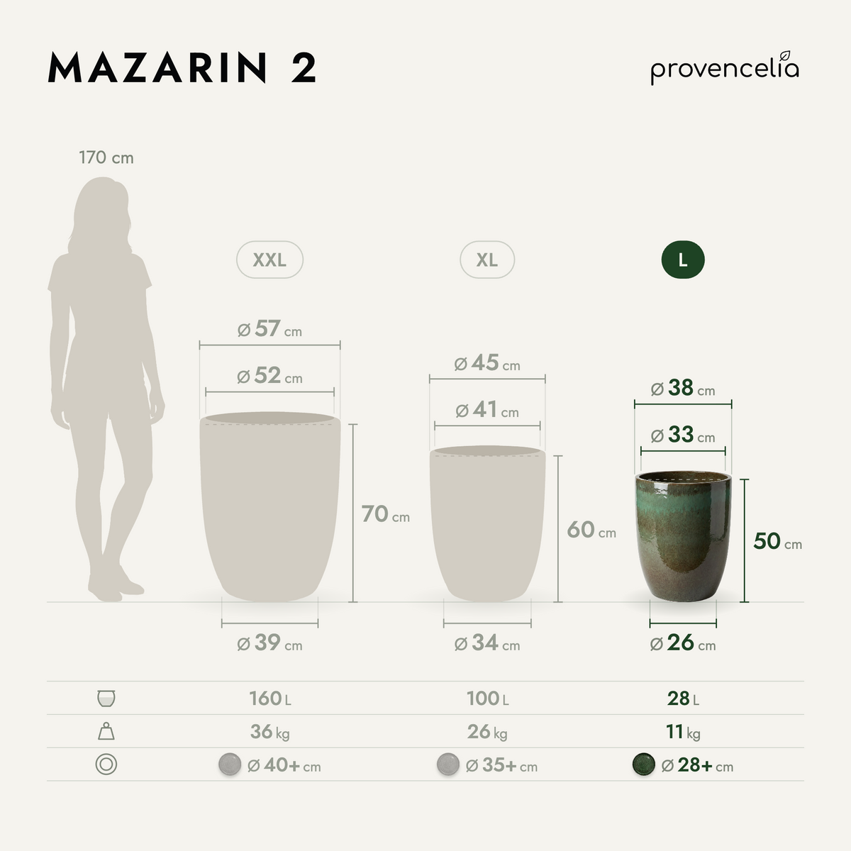 MAZARIN 2 L – Maße