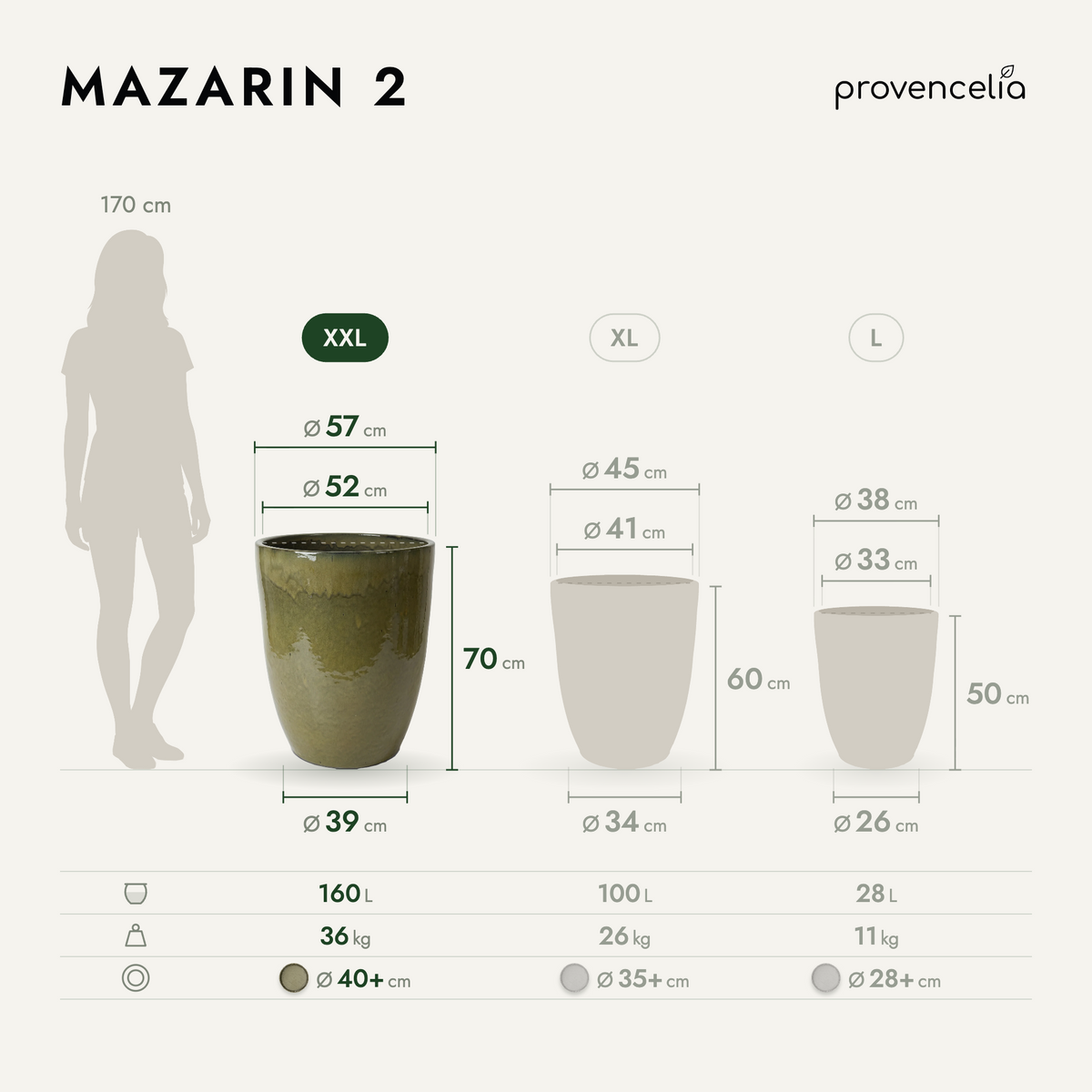 MAZARIN 2 XXL – Maße