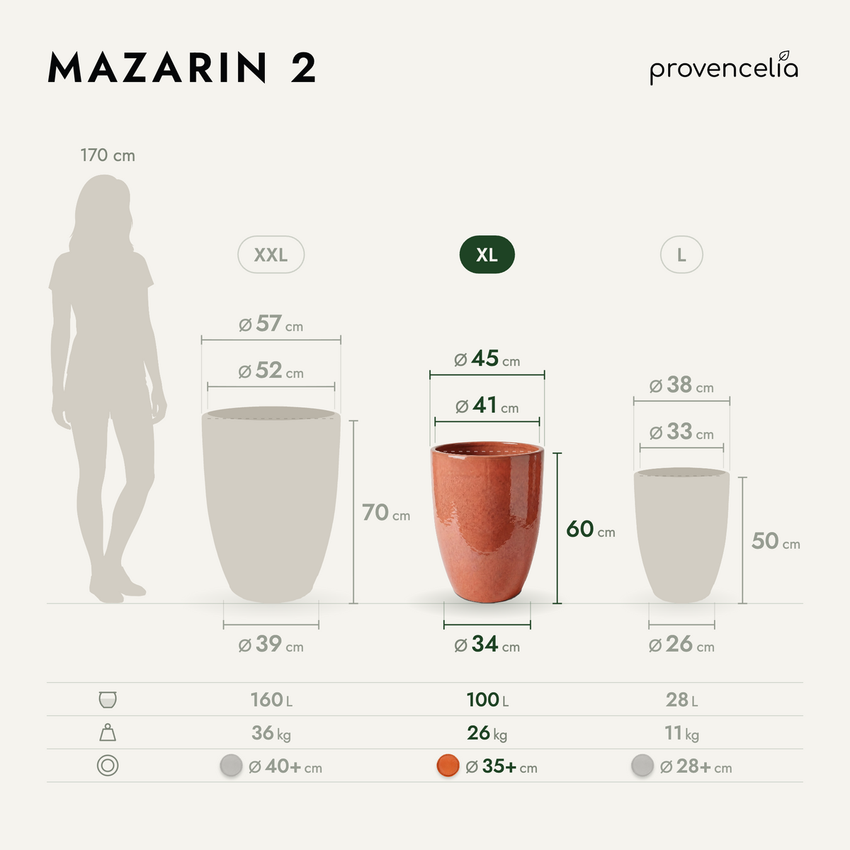 MAZARIN 2 XL – Maße