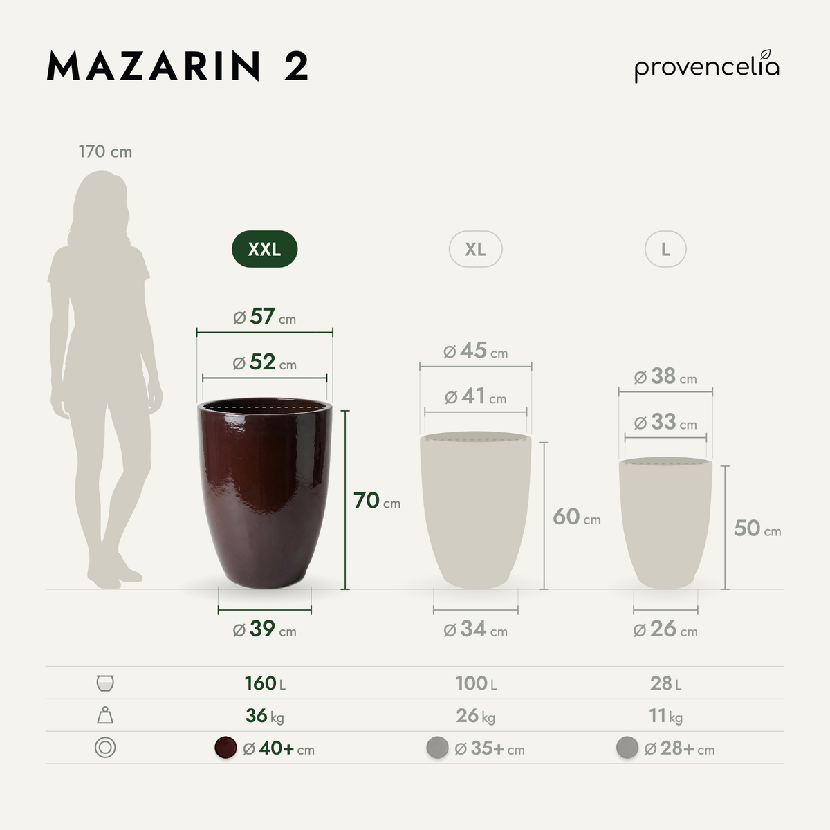MAZARIN 2 XXL – Maße