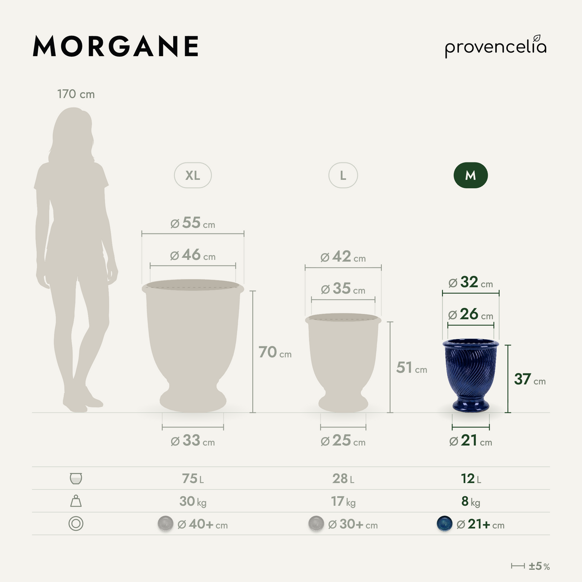 MORGANE M – Maße