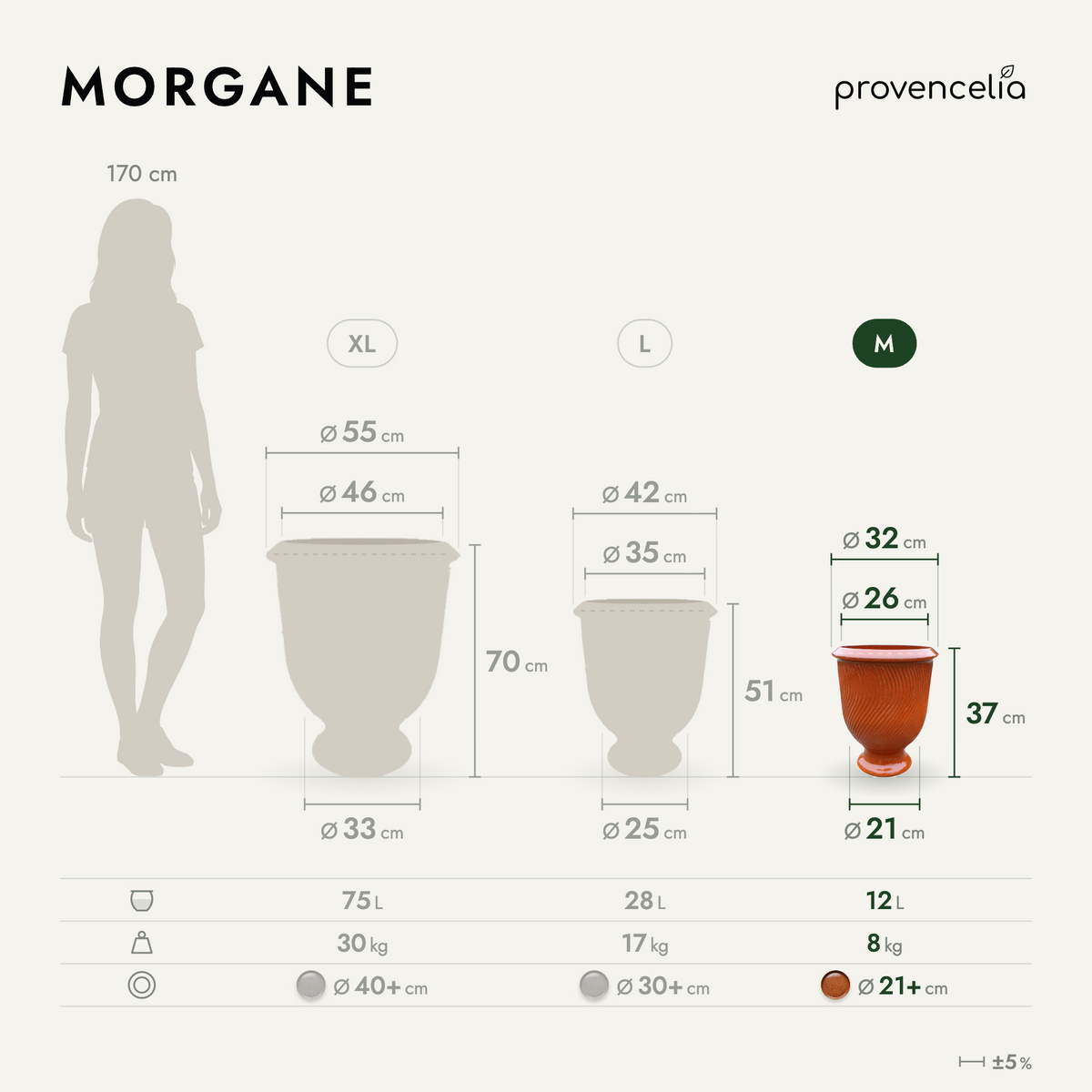 MORGANE M – Maße