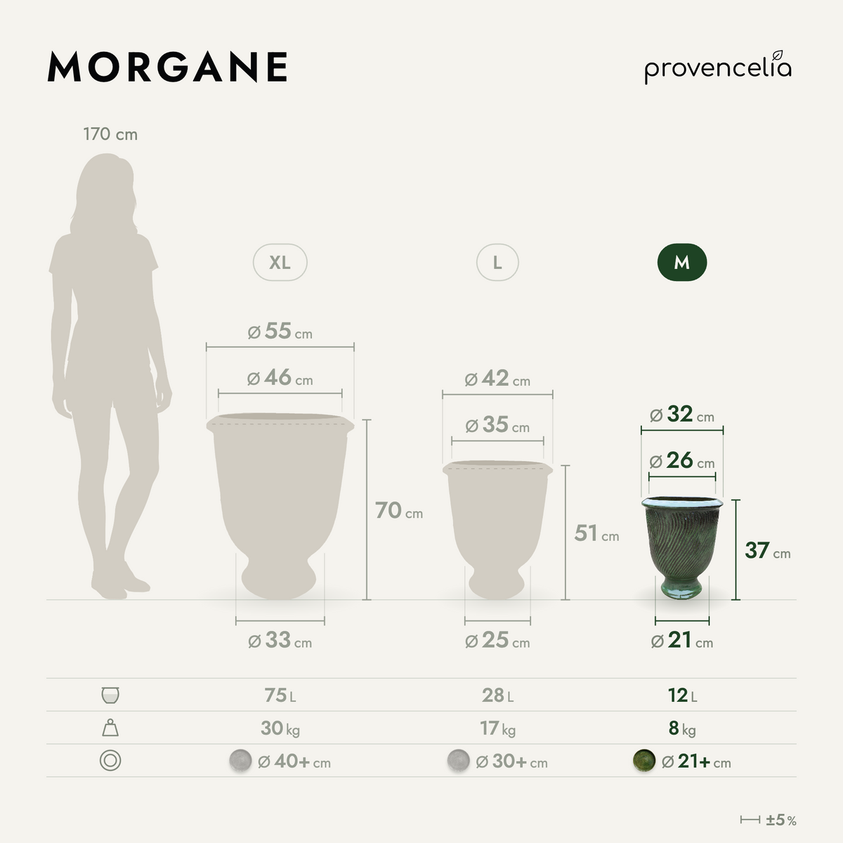 MORGANE M – Maße