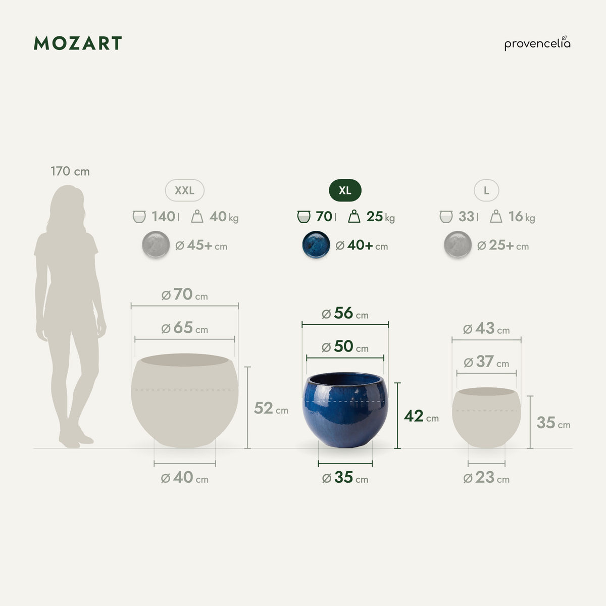MOZART XL – rozměry