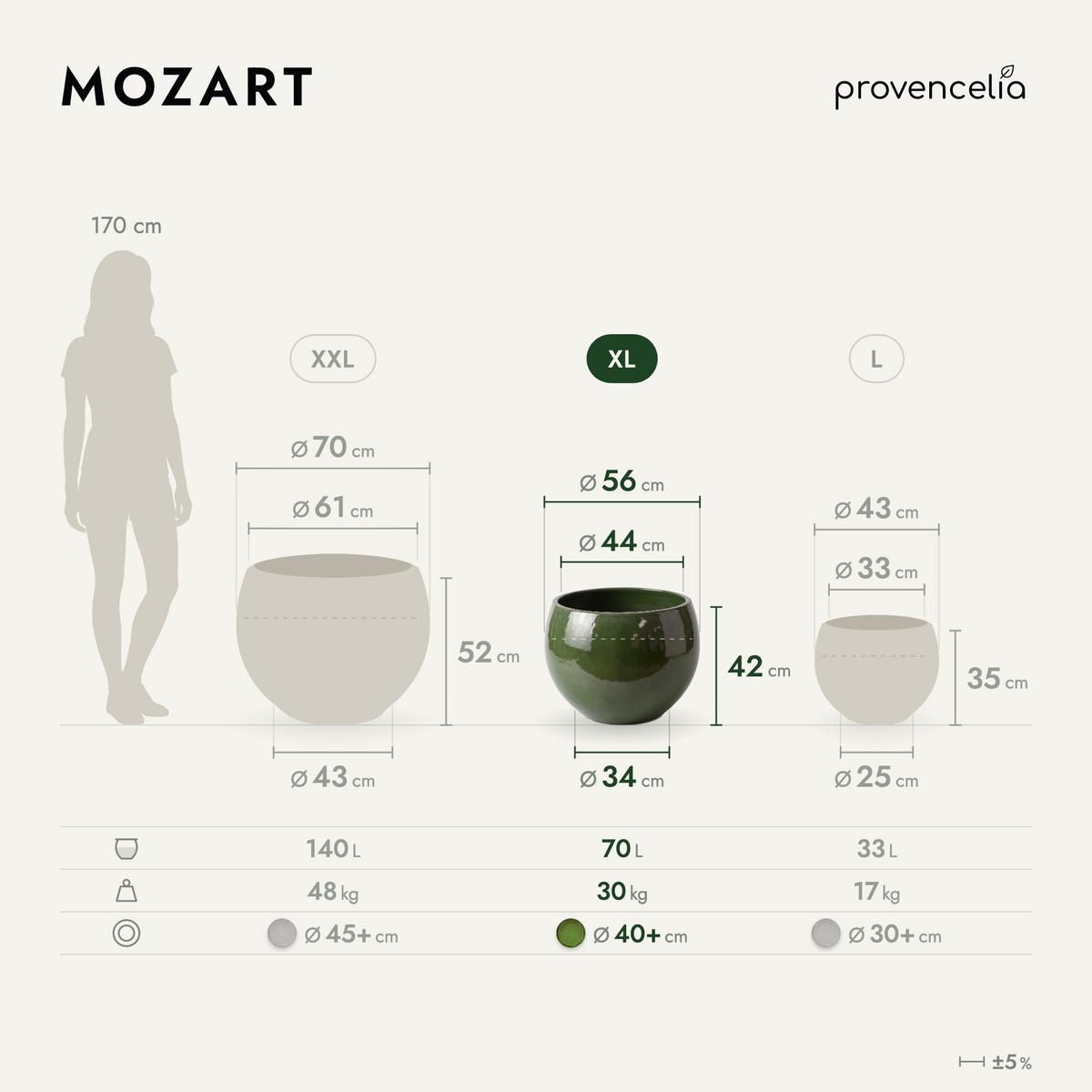 MOZART XL – Maße