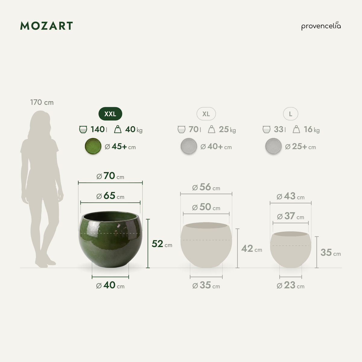 MOZART XXL – rozměry